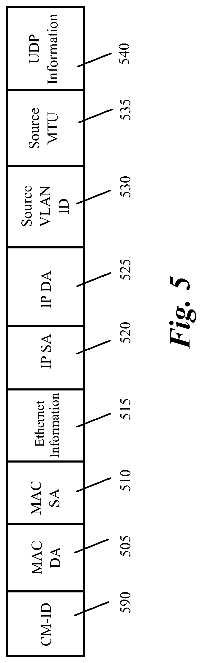 Patent US11782868 Figure 4 – Methods and systems to achieve multi-tenancy in RDMA over converged Ethernet