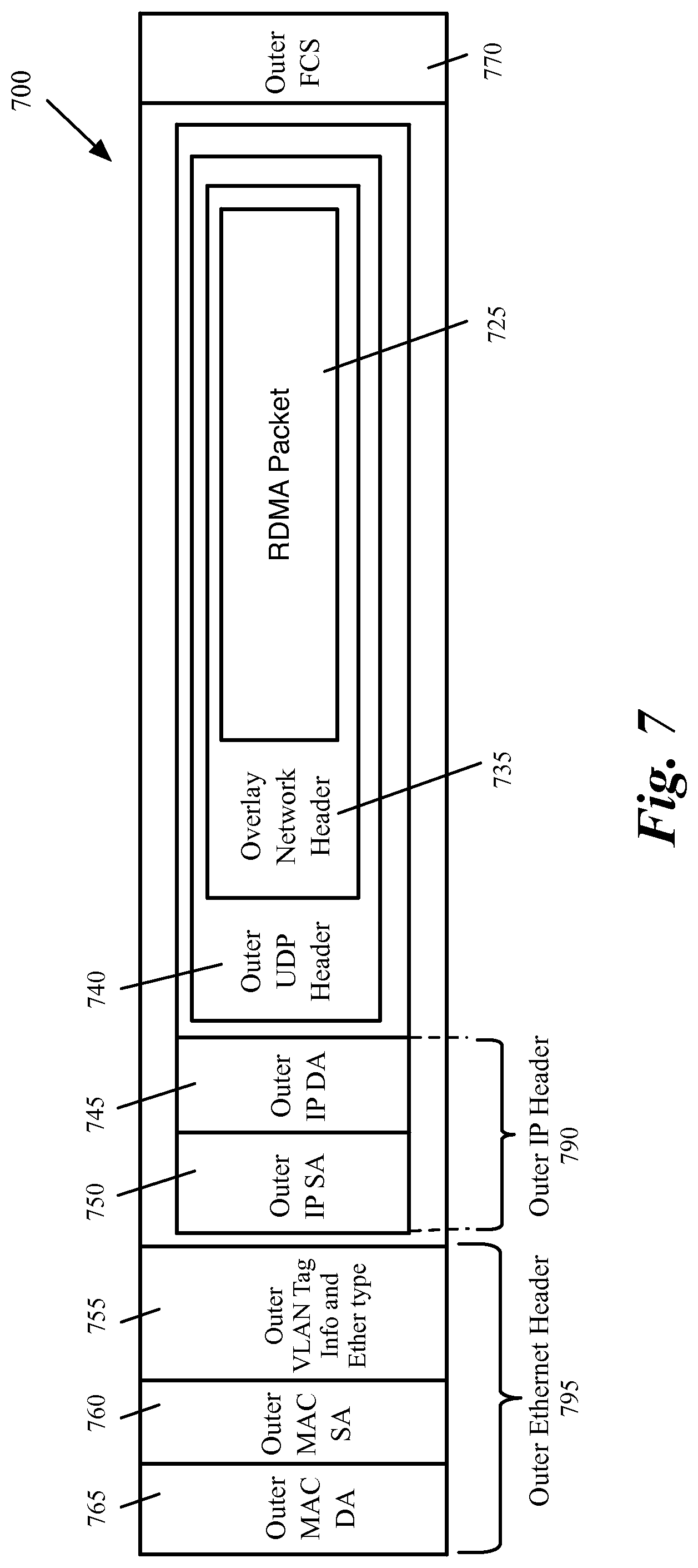 Patent US11782868 Figure 6 – Methods and systems to achieve multi-tenancy in RDMA over converged Ethernet
