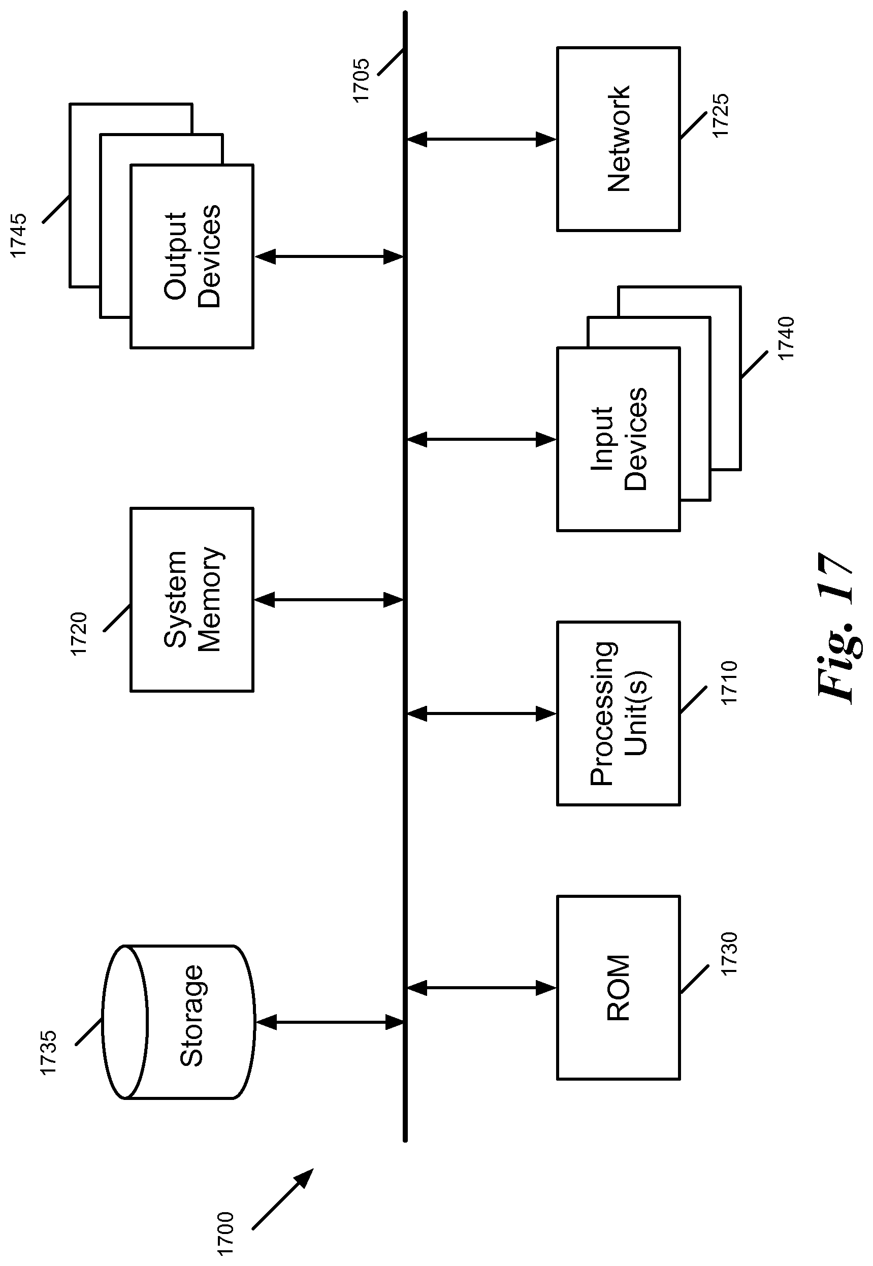 Patent US11782868 Figure 16 – Methods and systems to achieve multi-tenancy in RDMA over converged Ethernet