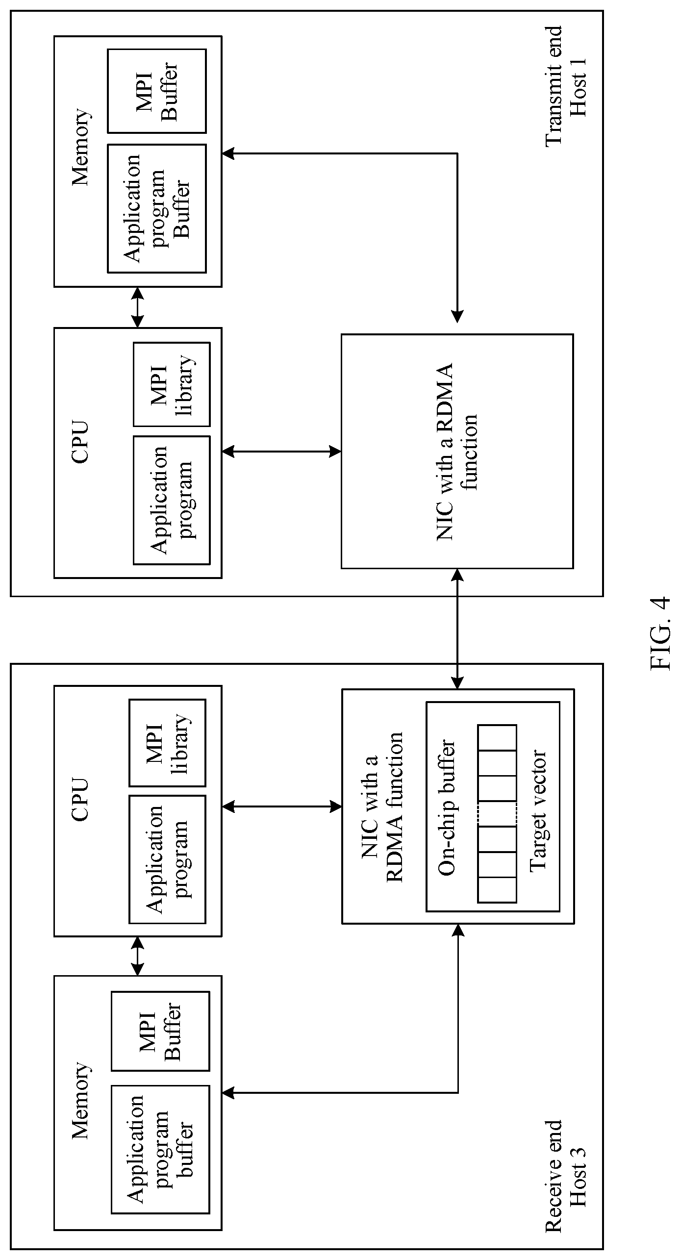 Patent US11782869 Figure 3 – Data transmission method and related device