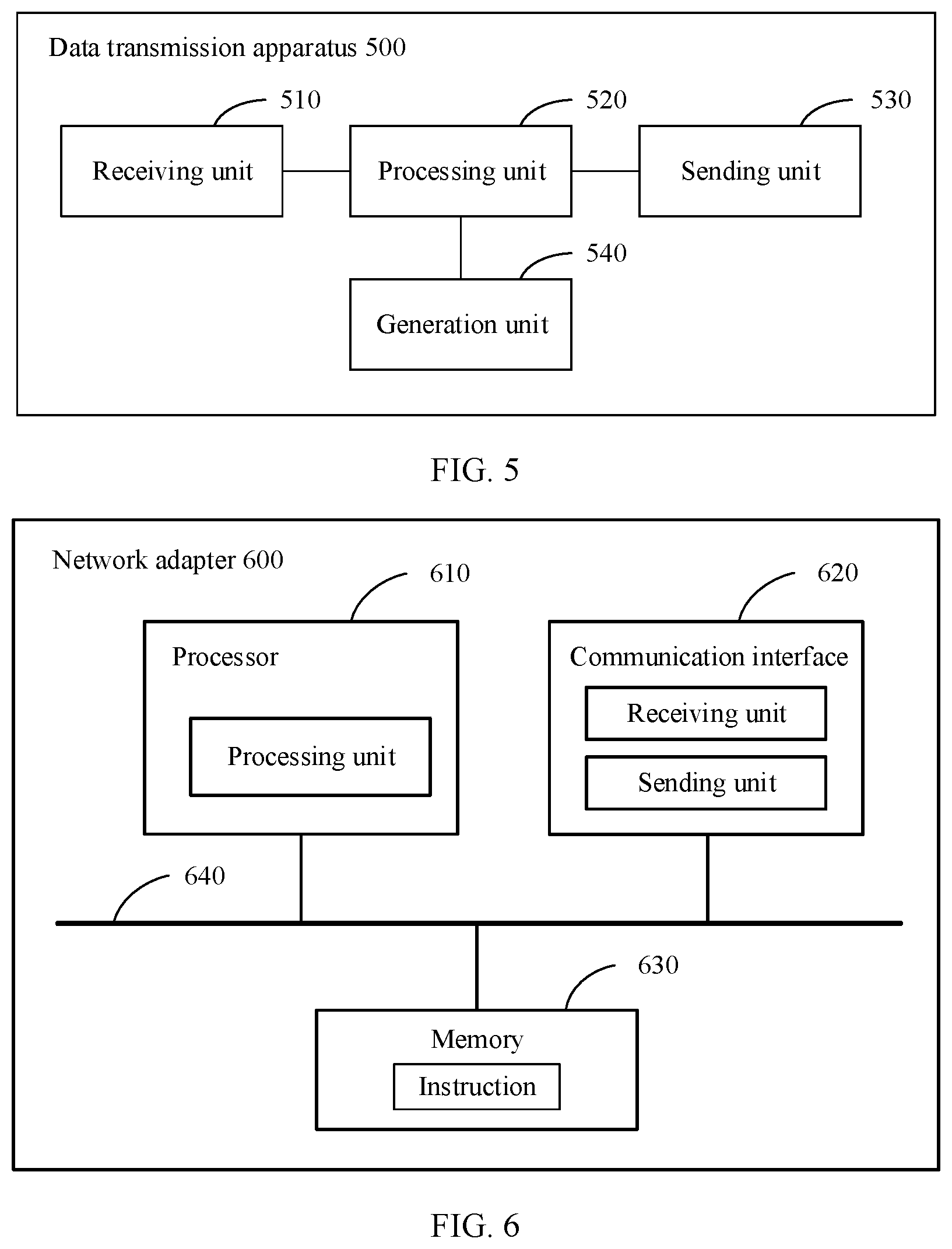 Patent US11782869 Figure 4 – Data transmission method and related device