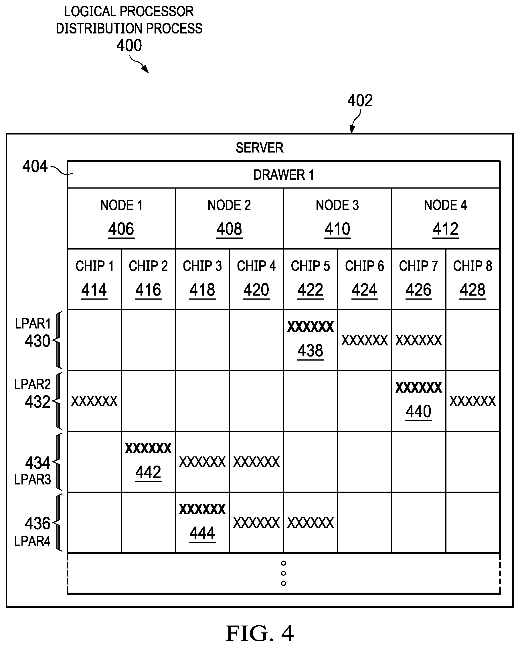 Patent US11782872 Figure 3 – Distribution of over-configured logical processors