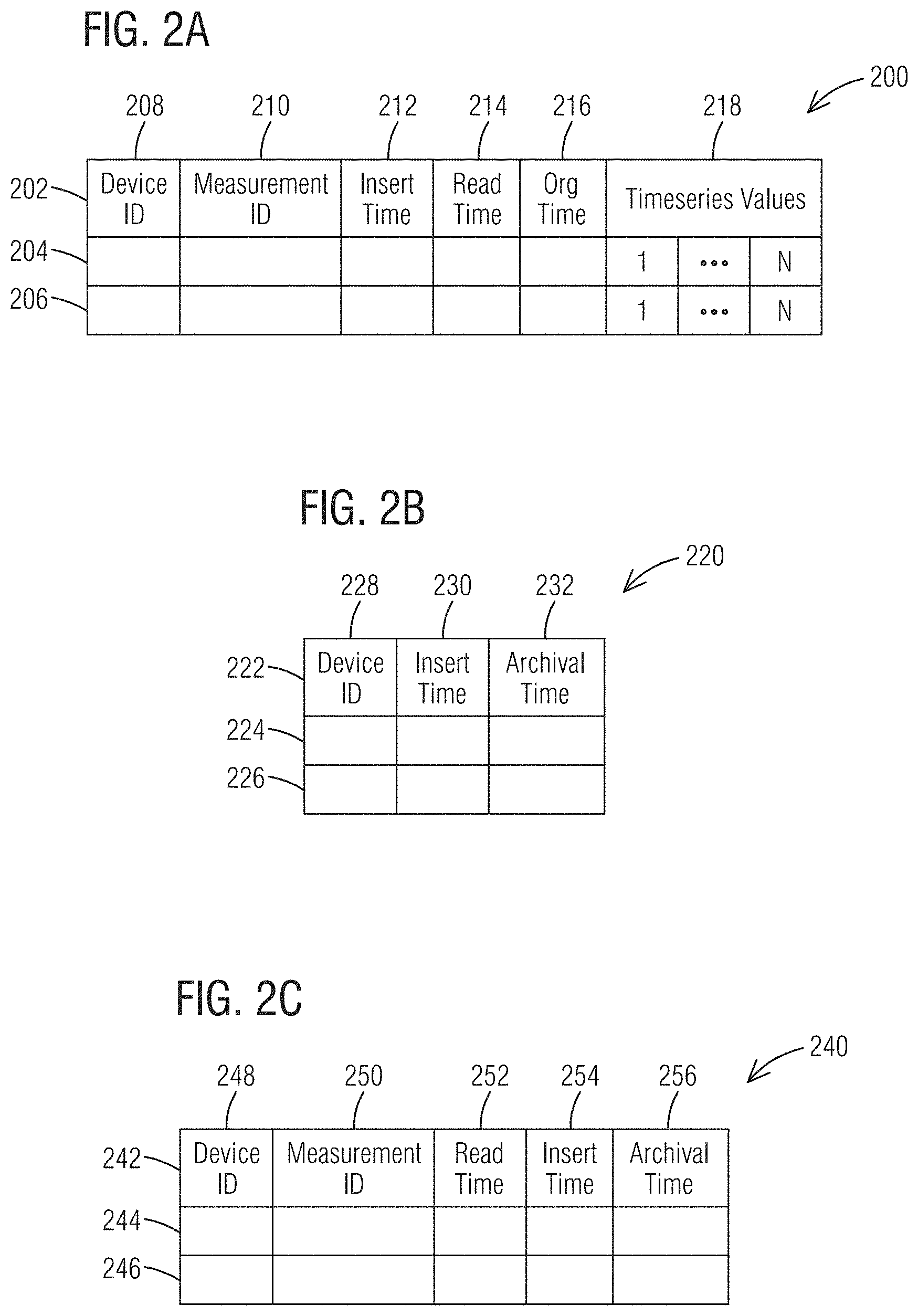 Patent US11782873 Figure 2 – System and method for managing timeseries data
