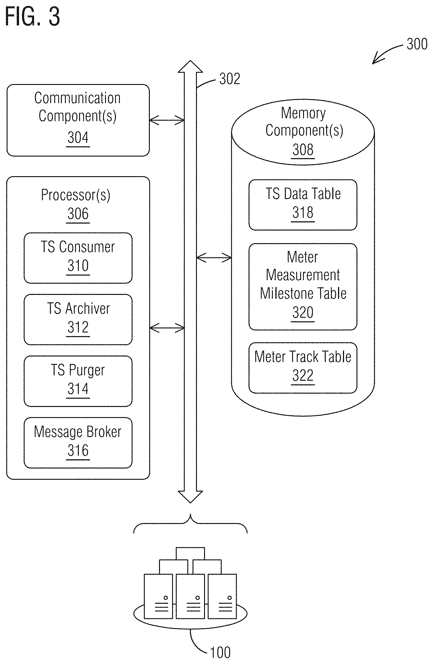 Patent US11782873 Figure 3 – System and method for managing timeseries data