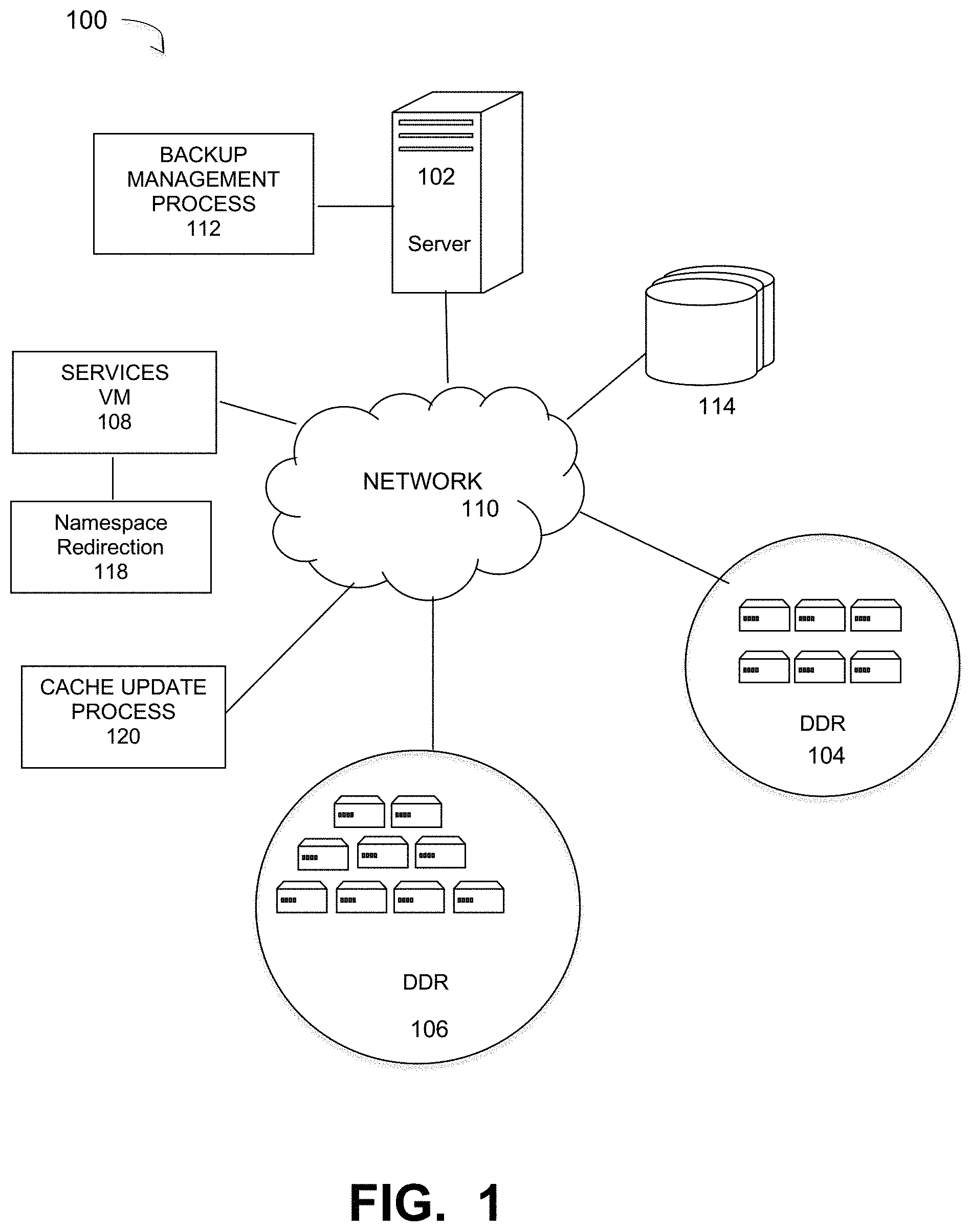 Patent US11782874 Figure 1 – Bottom-up pre-emptive cache update in a multi-level redundant cache system