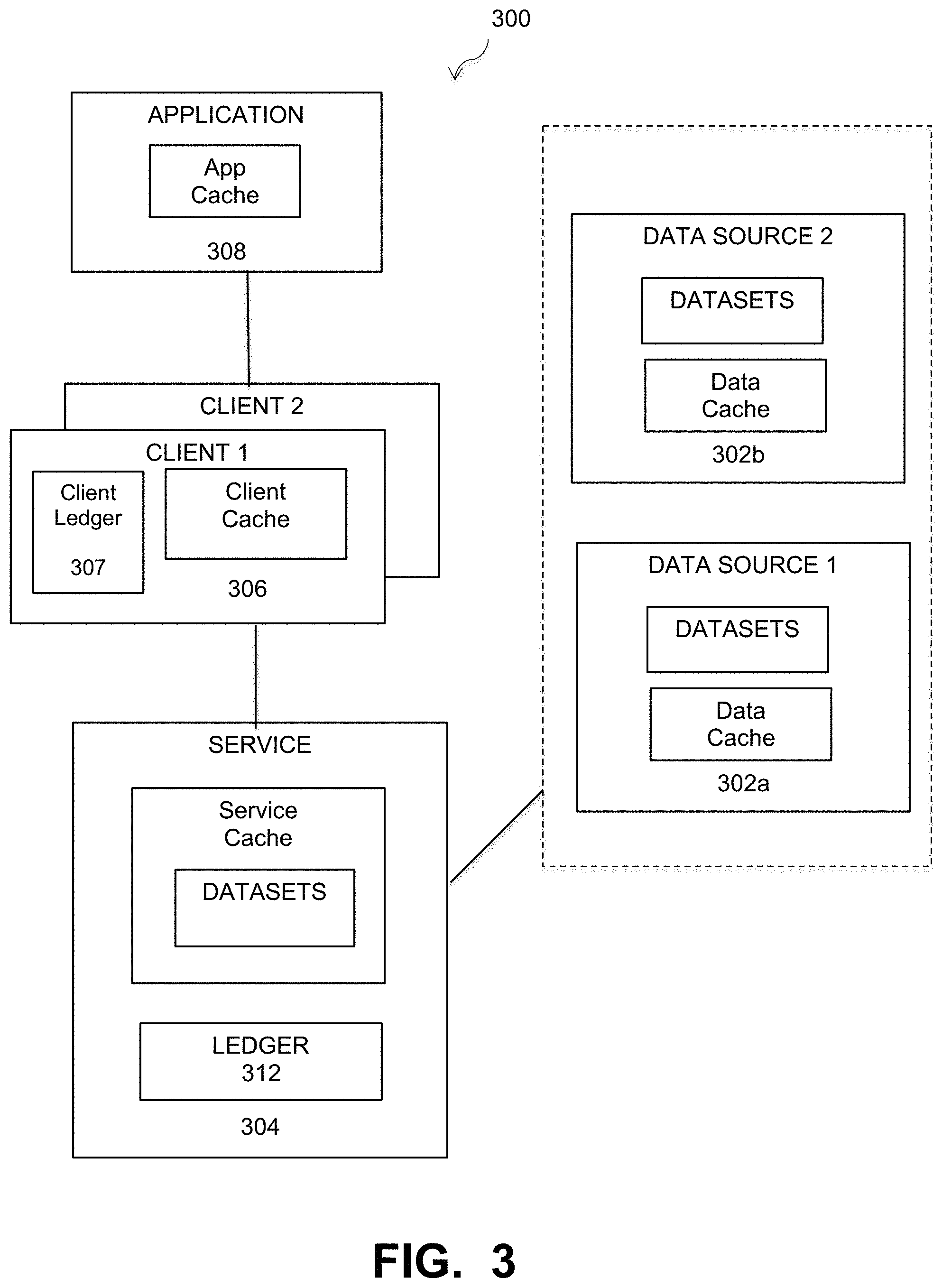 Patent US11782874 Figure 3 – Bottom-up pre-emptive cache update in a multi-level redundant cache system