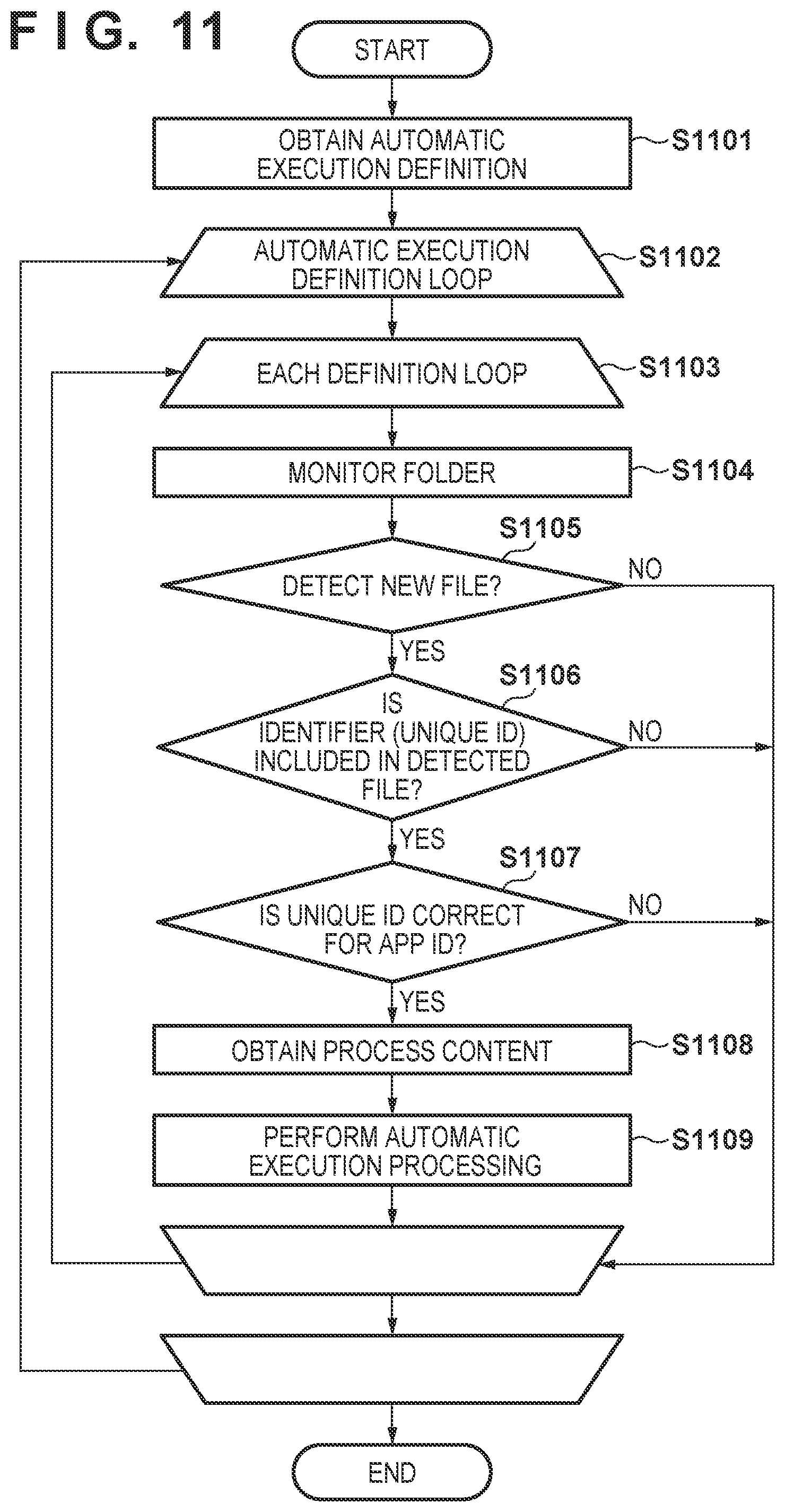 Patent US11782876 Figure 9 – Information processing apparatus, method of controlling the same, and storage medium