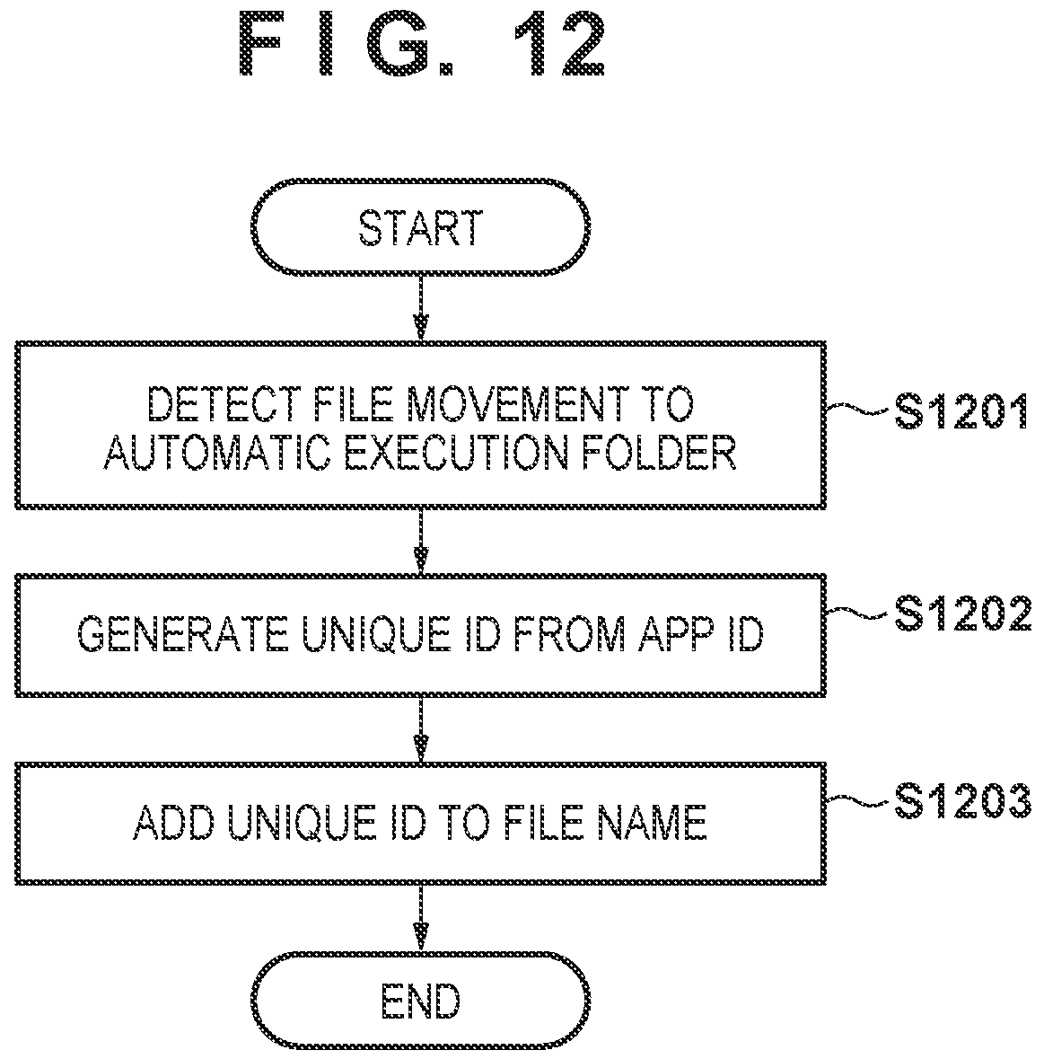 Patent US11782876 Figure 10 – Information processing apparatus, method of controlling the same, and storage medium