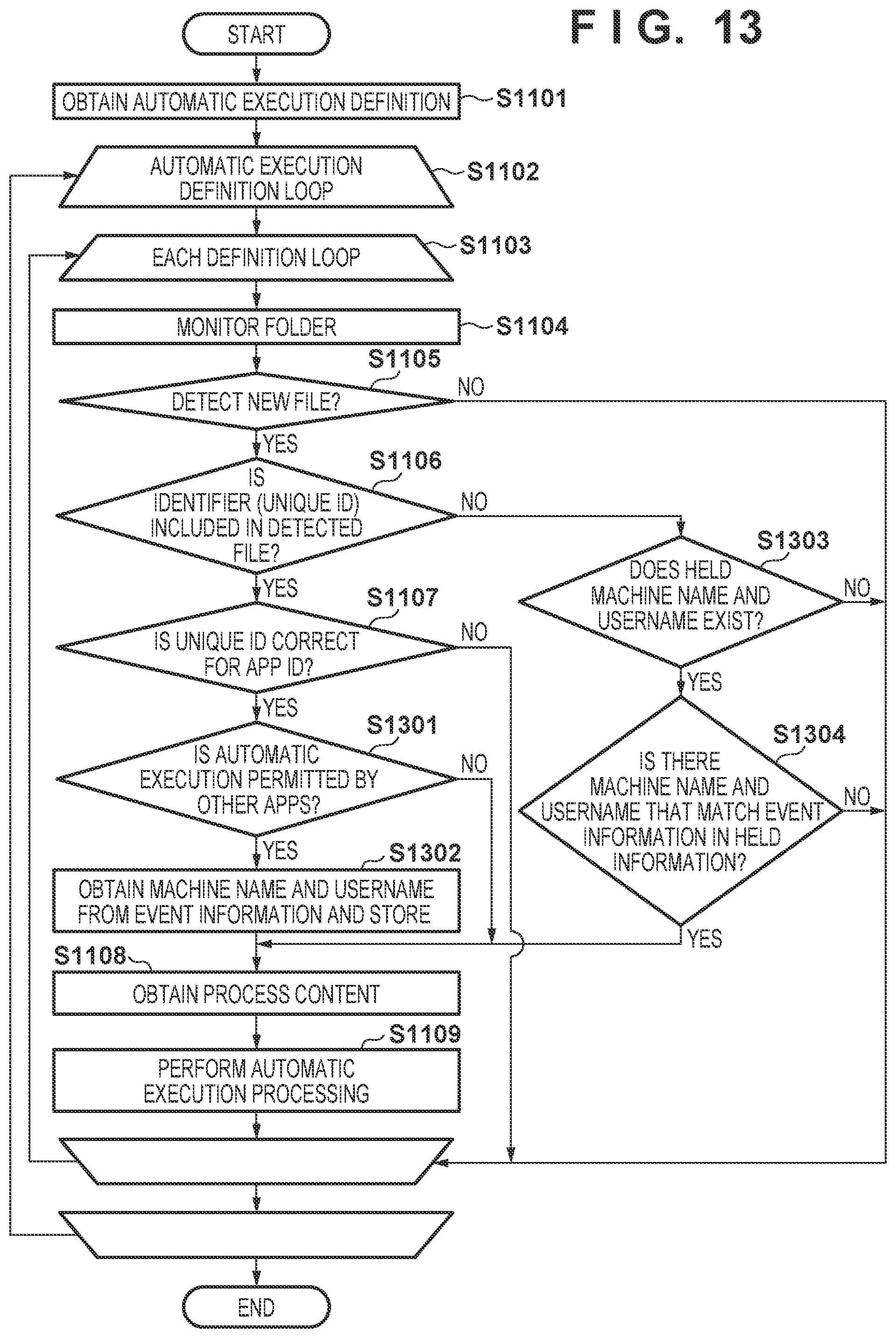 Patent US11782876 Figure 11 – Information processing apparatus, method of controlling the same, and storage medium