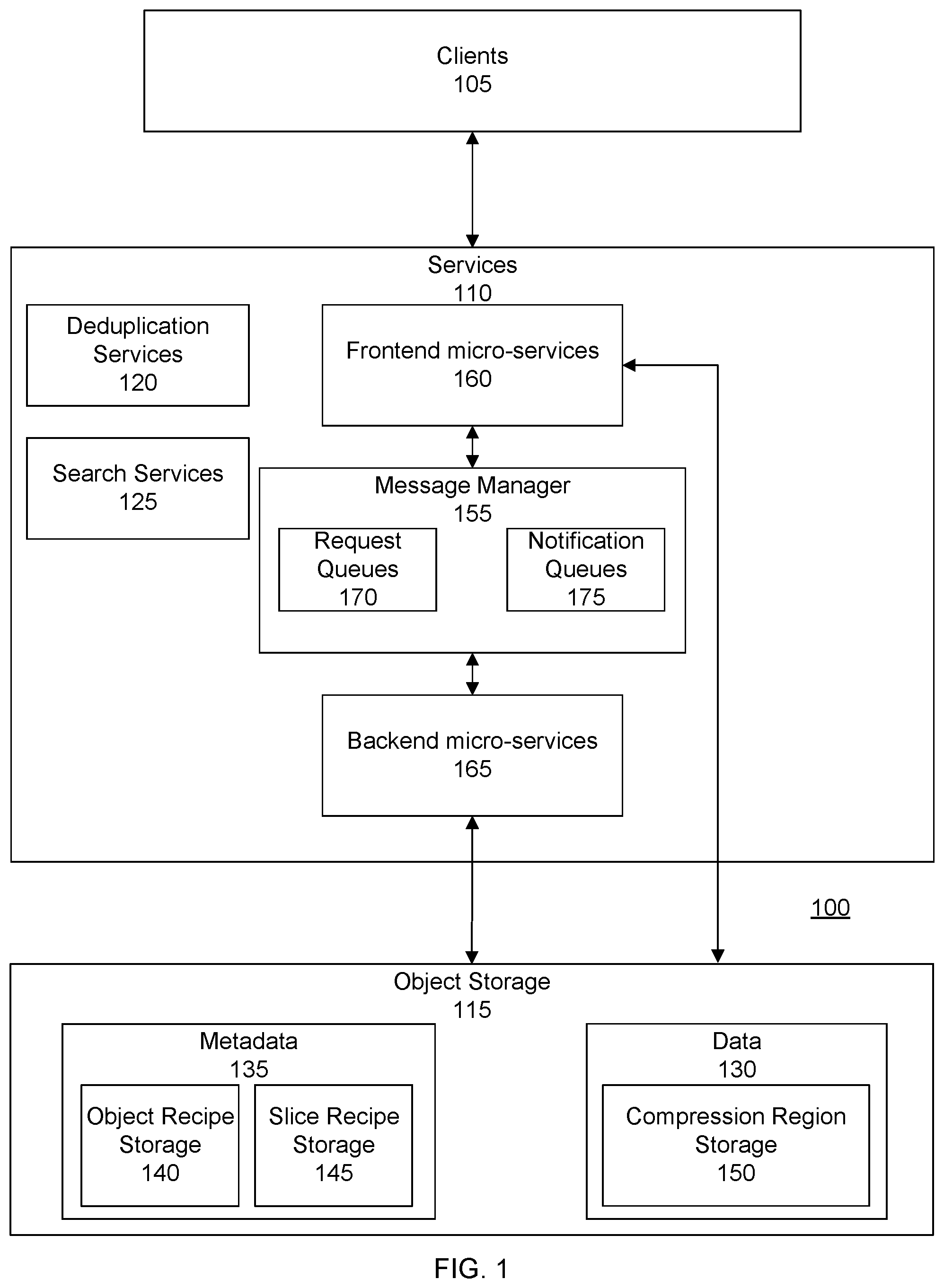 Patent US11782878 — Systems and methods for searching deduplicated data — Figure 1