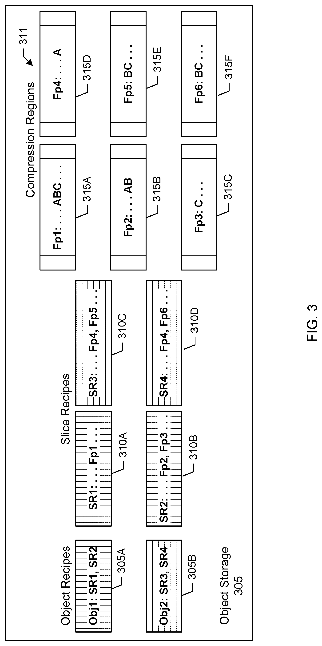 Patent US11782878 Figure 3 – Systems and methods for searching deduplicated data