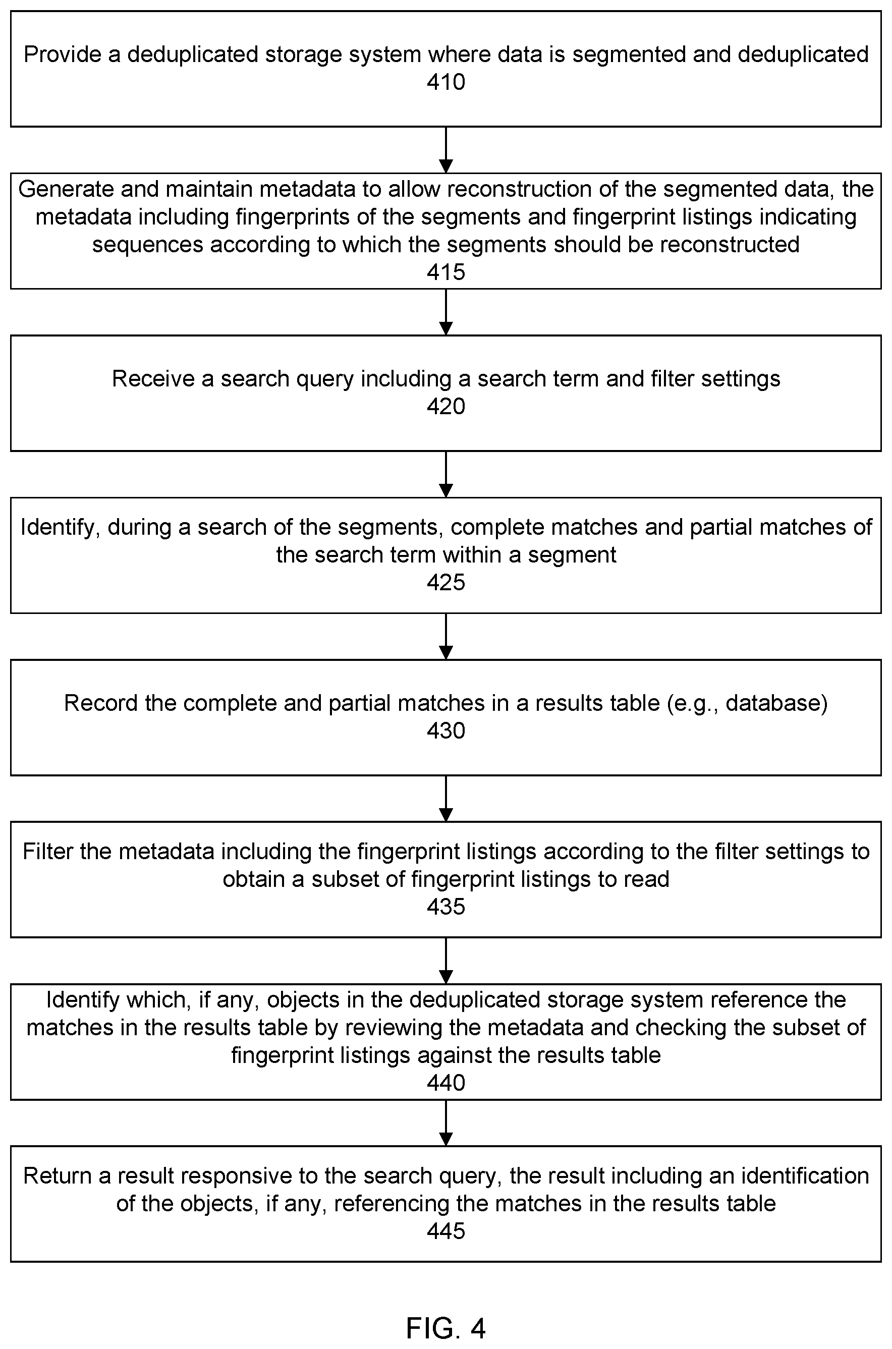 Patent US11782878 Figure 4 – Systems and methods for searching deduplicated data