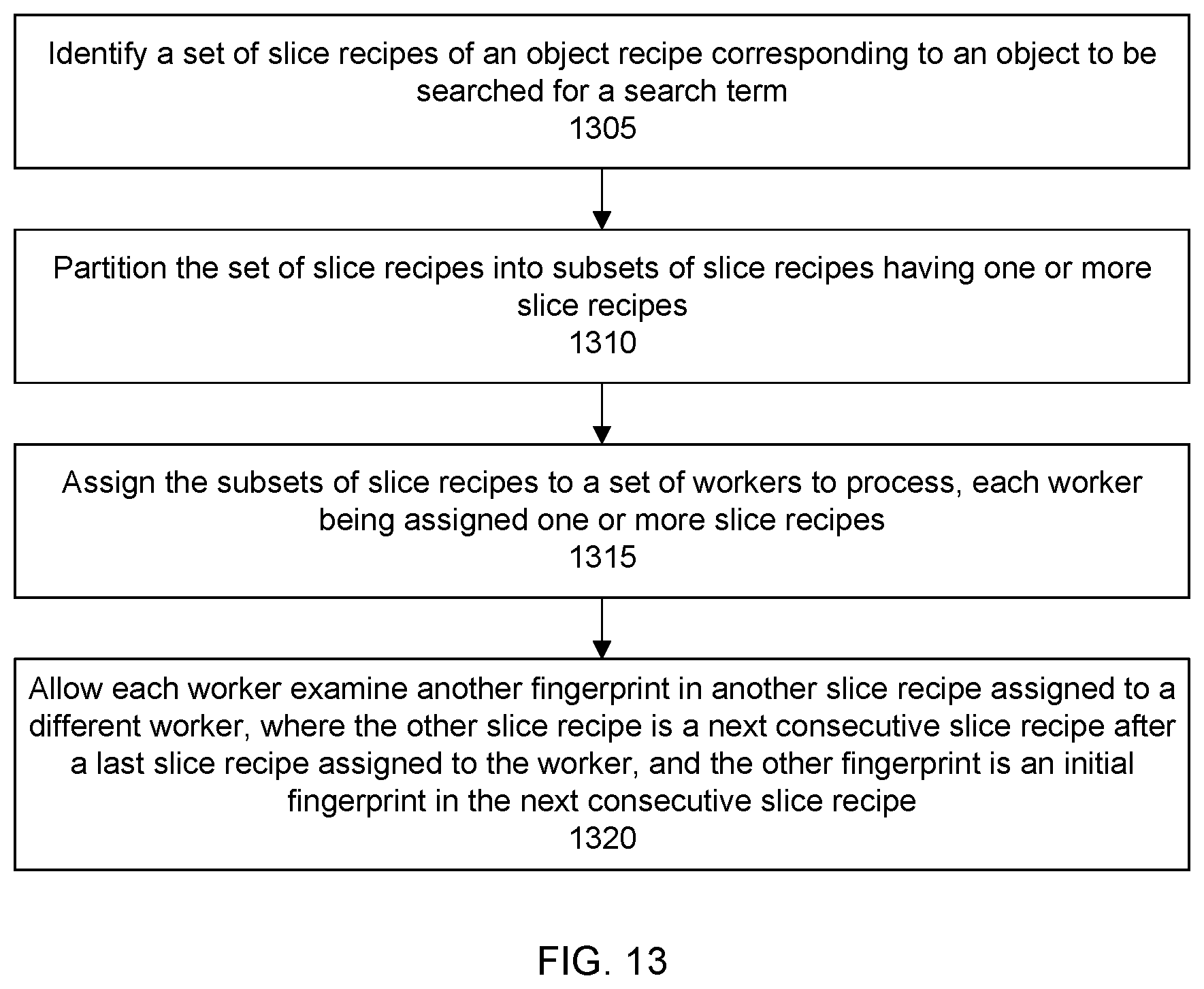Patent US11782878 Figure 13 – Systems and methods for searching deduplicated data