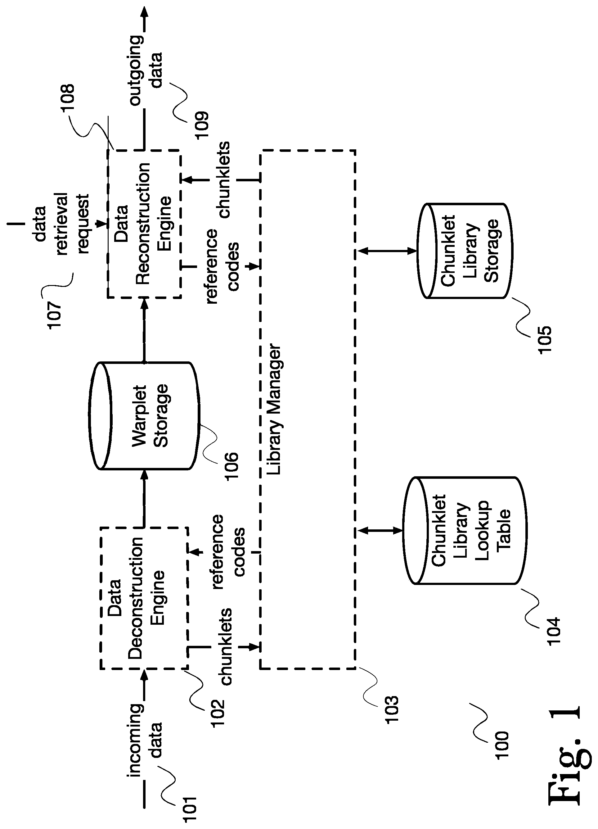 Patent US11782879 Figure 1 – System and method for secure, fast communications between processors on complex chips