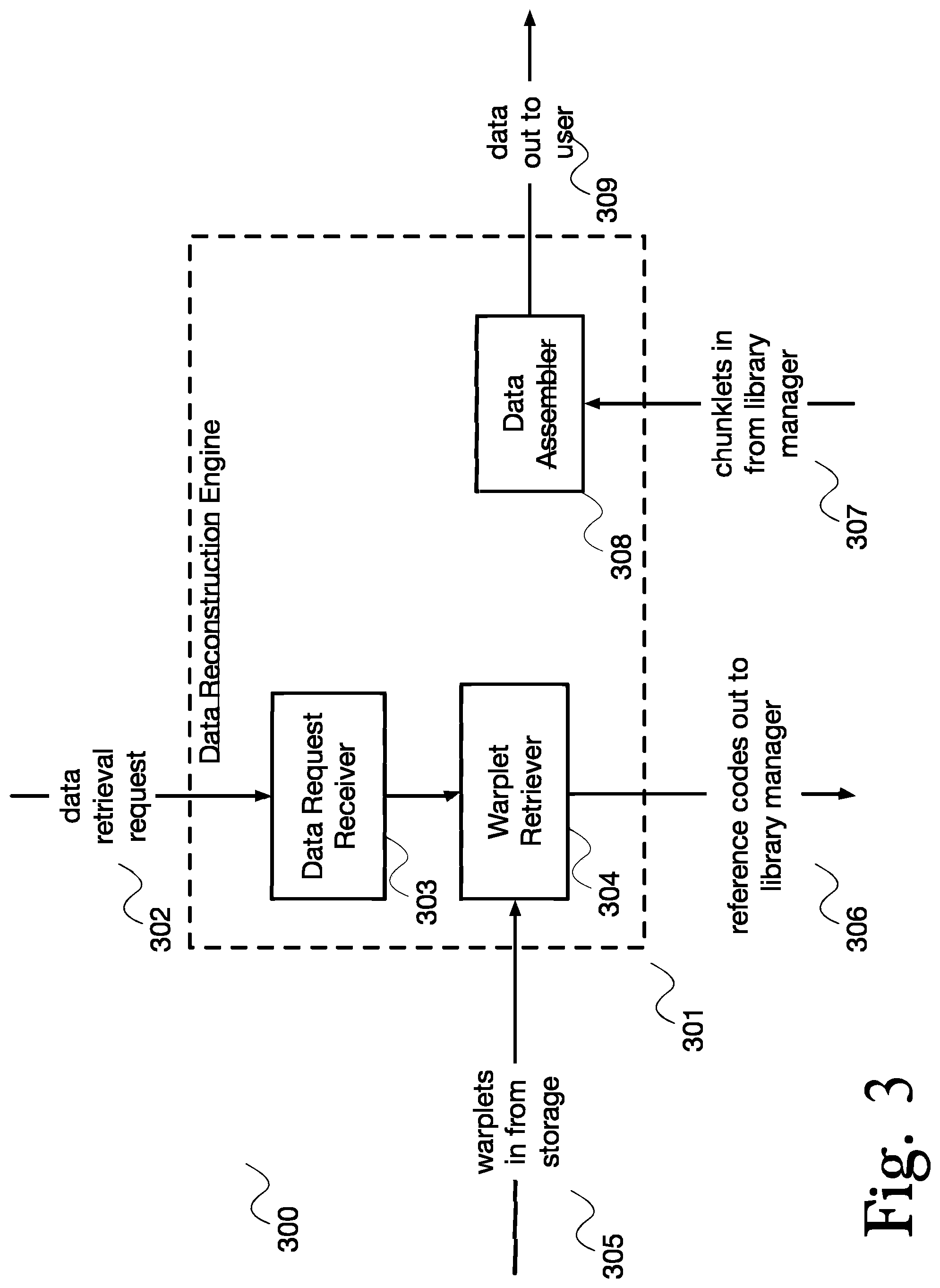 Patent US11782879 Figure 3 – System and method for secure, fast communications between processors on complex chips
