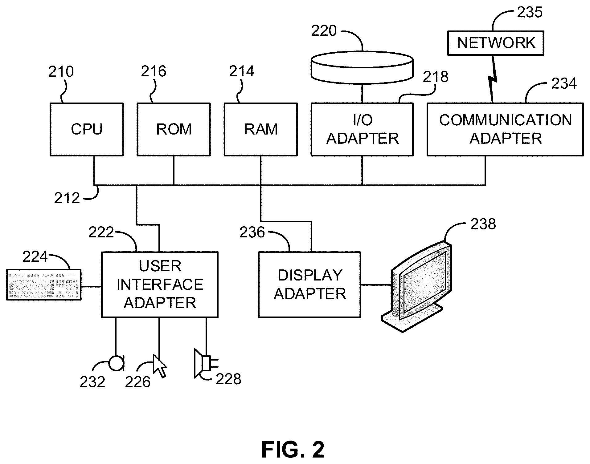 Patent US11782880 Figure 2 – Synchronizing log data within a cluster