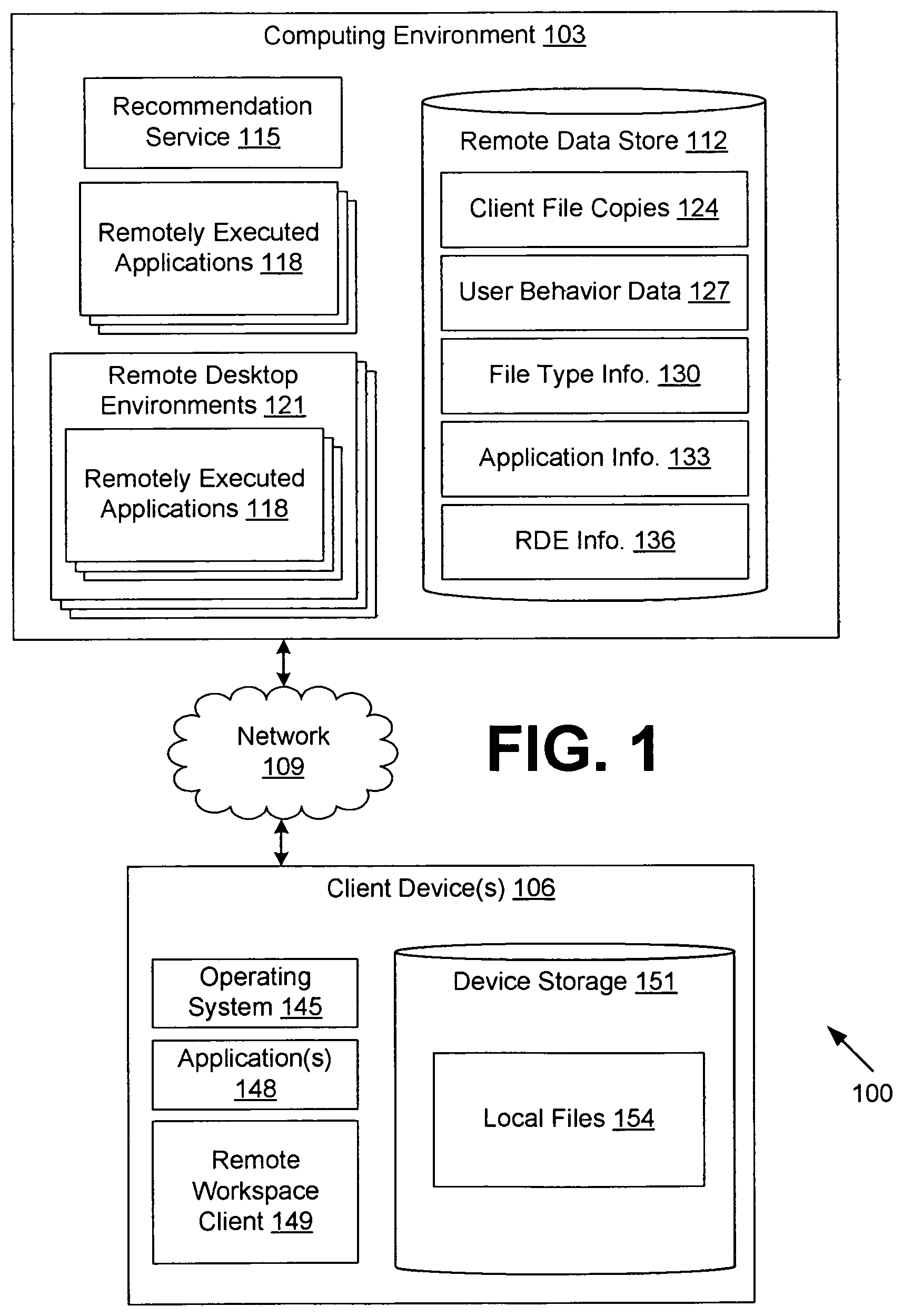 Patent US11782881 — Recommending remotely executed applications for opening files — Figure 1