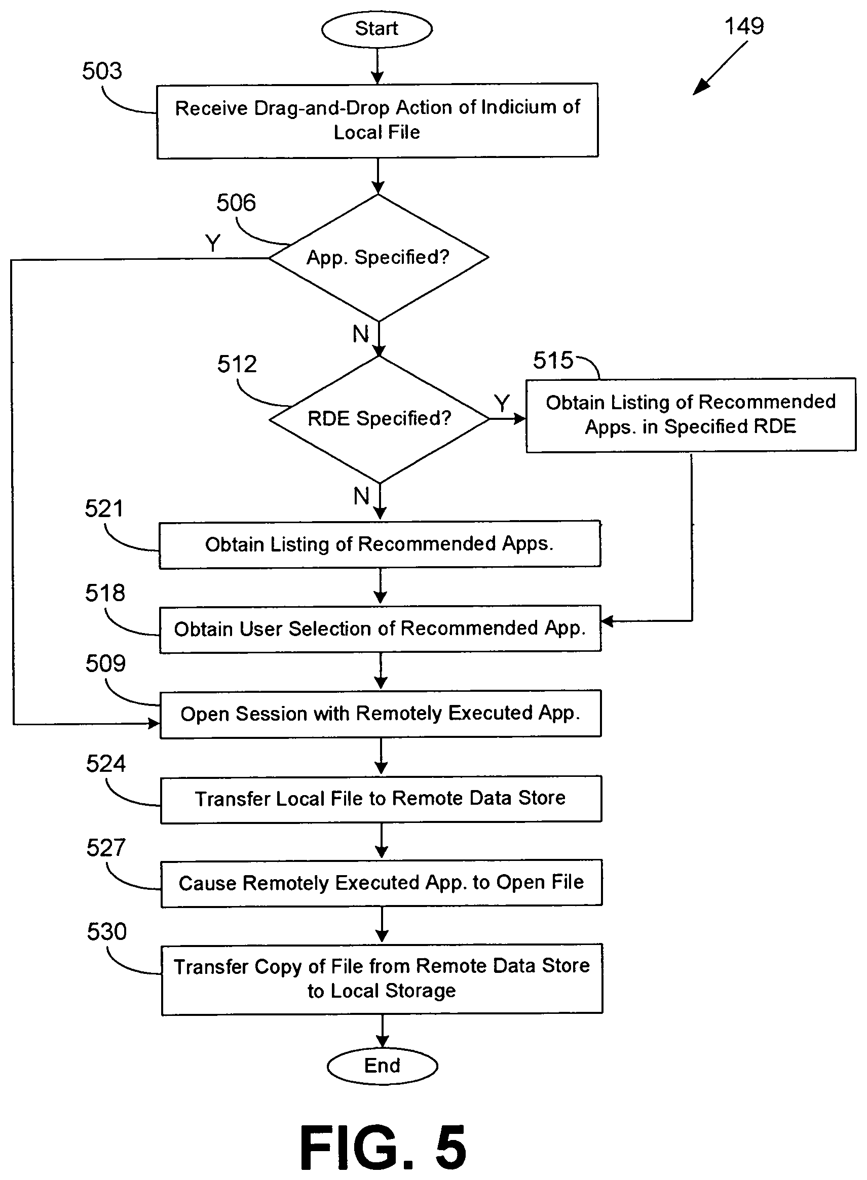 Patent US11782881 Figure 5 – Recommending remotely executed applications for opening files