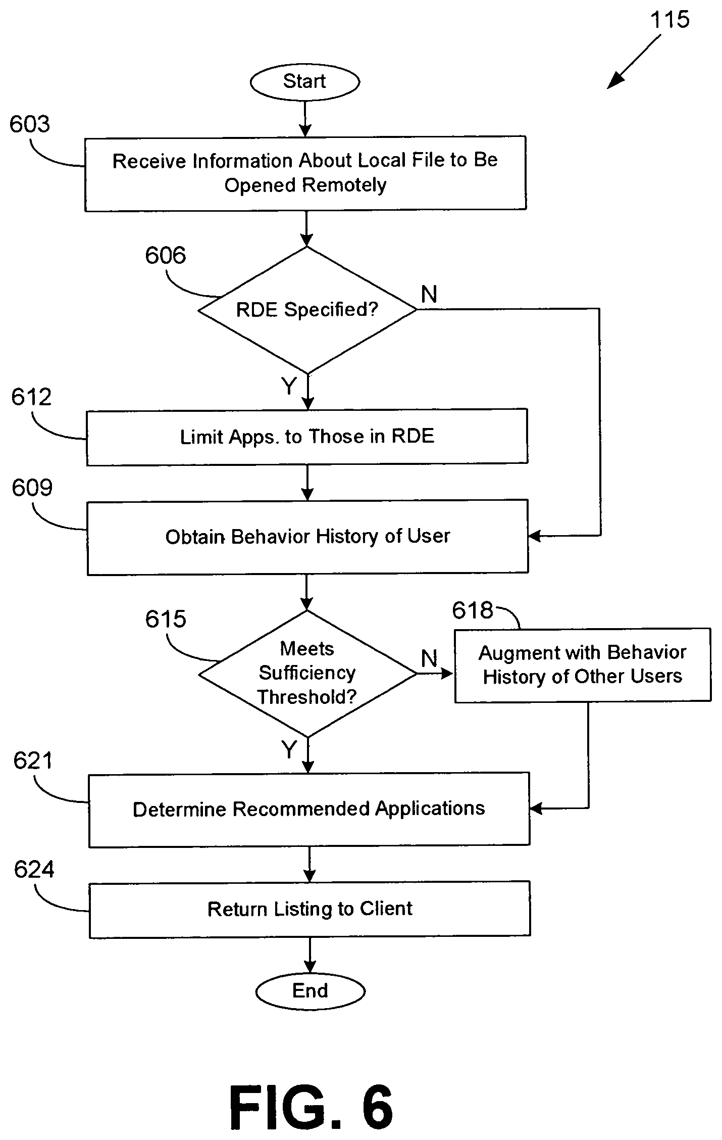 Patent US11782881 Figure 6 – Recommending remotely executed applications for opening files