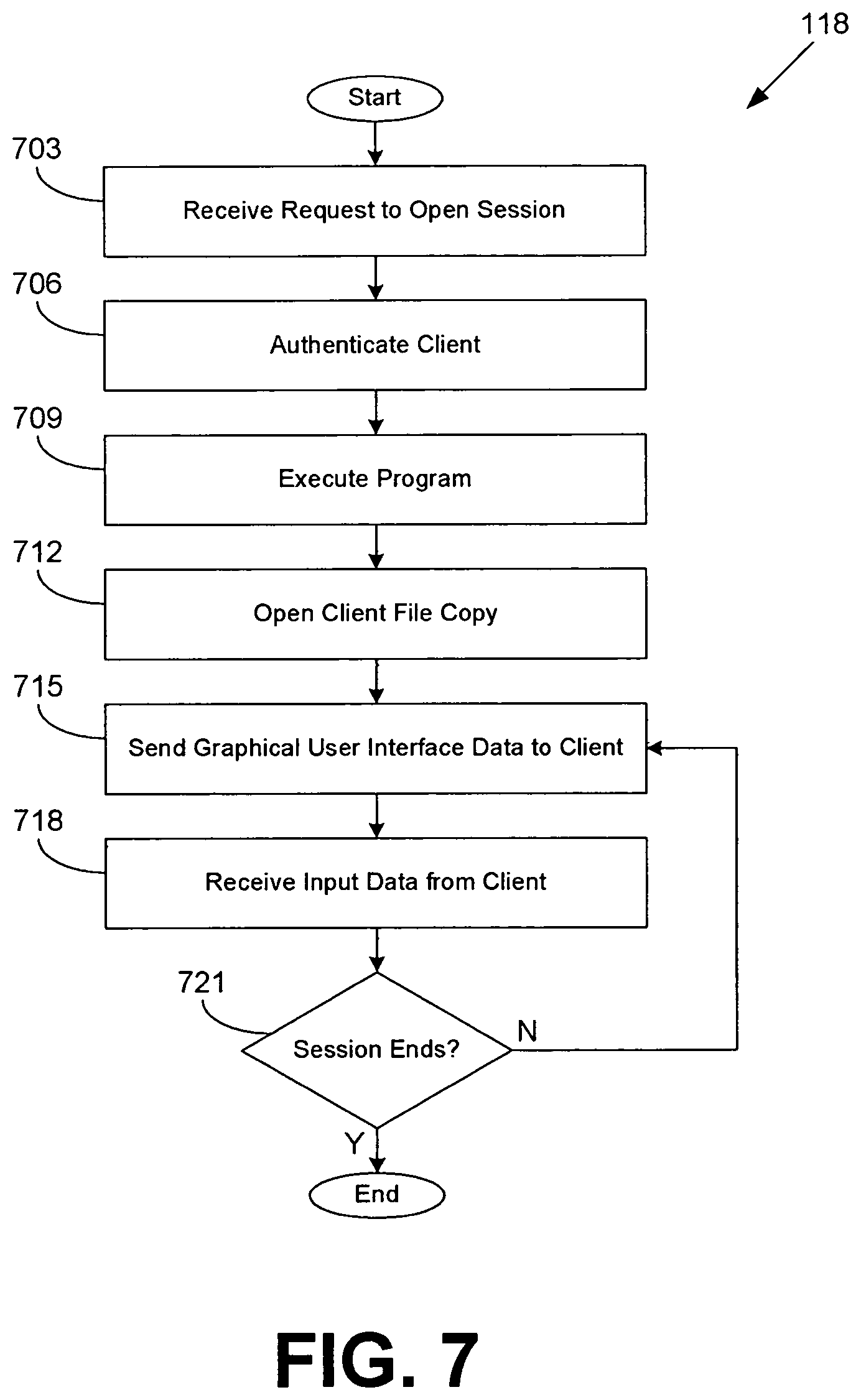 Patent US11782881 Figure 7 – Recommending remotely executed applications for opening files