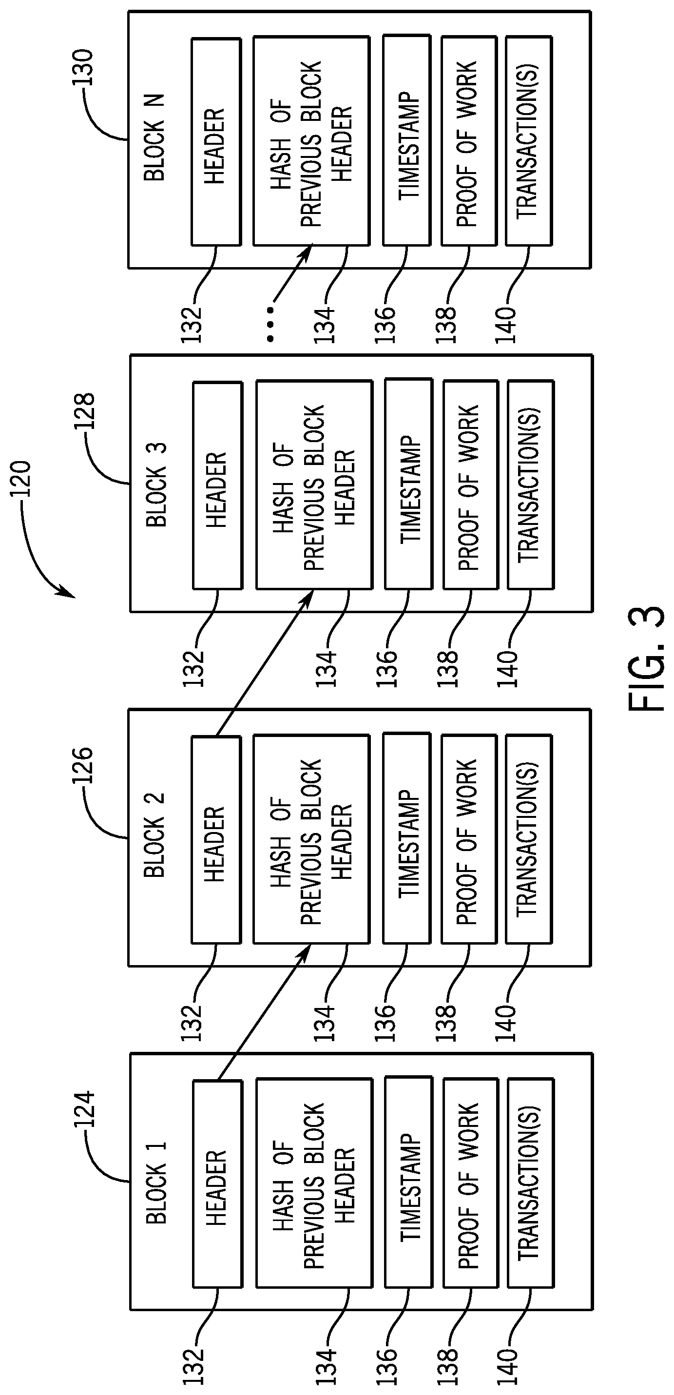 Patent US11782883 Figure 3 – Systems and methods for managing personalized life information