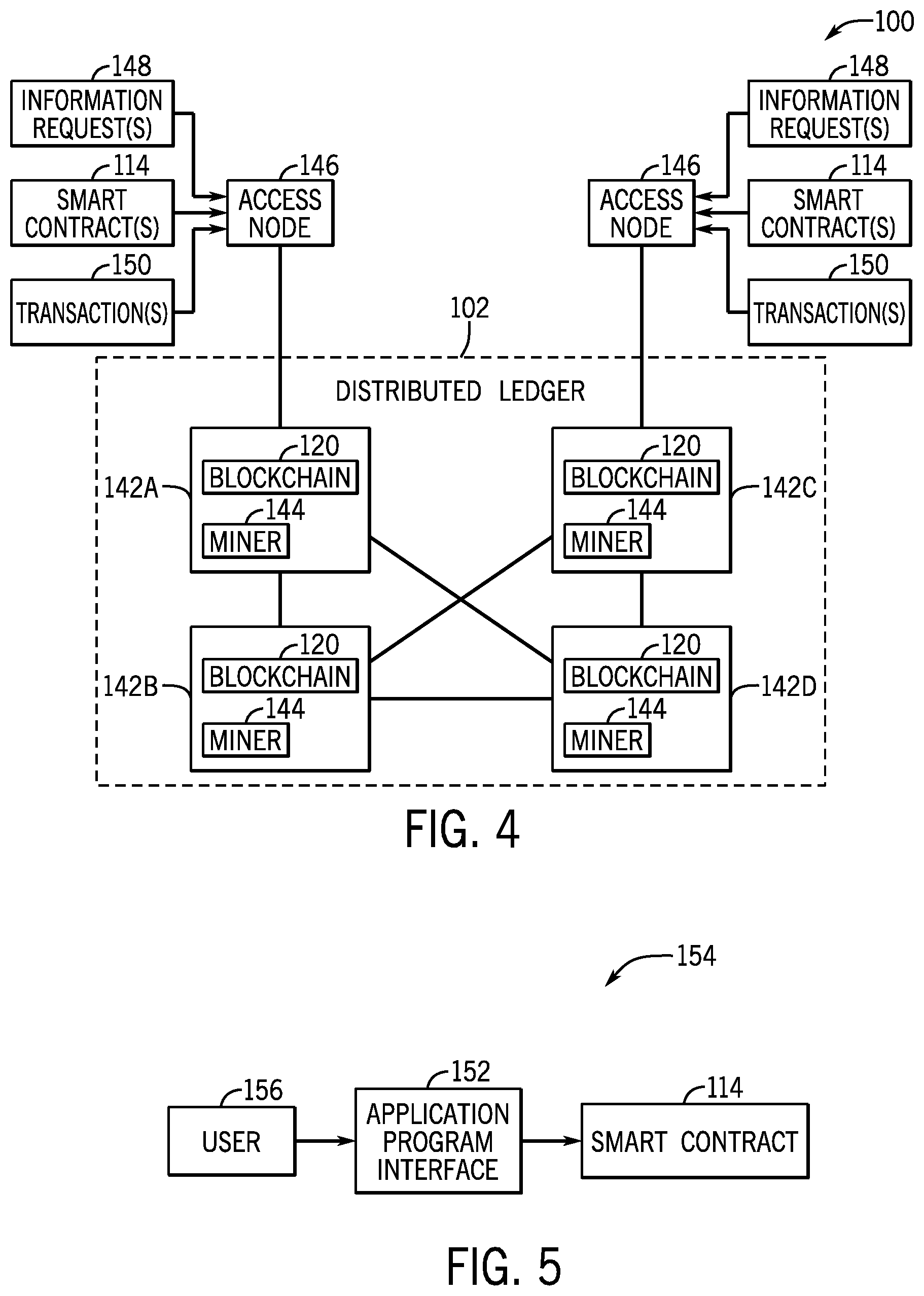 Patent US11782883 Figure 4 – Systems and methods for managing personalized life information