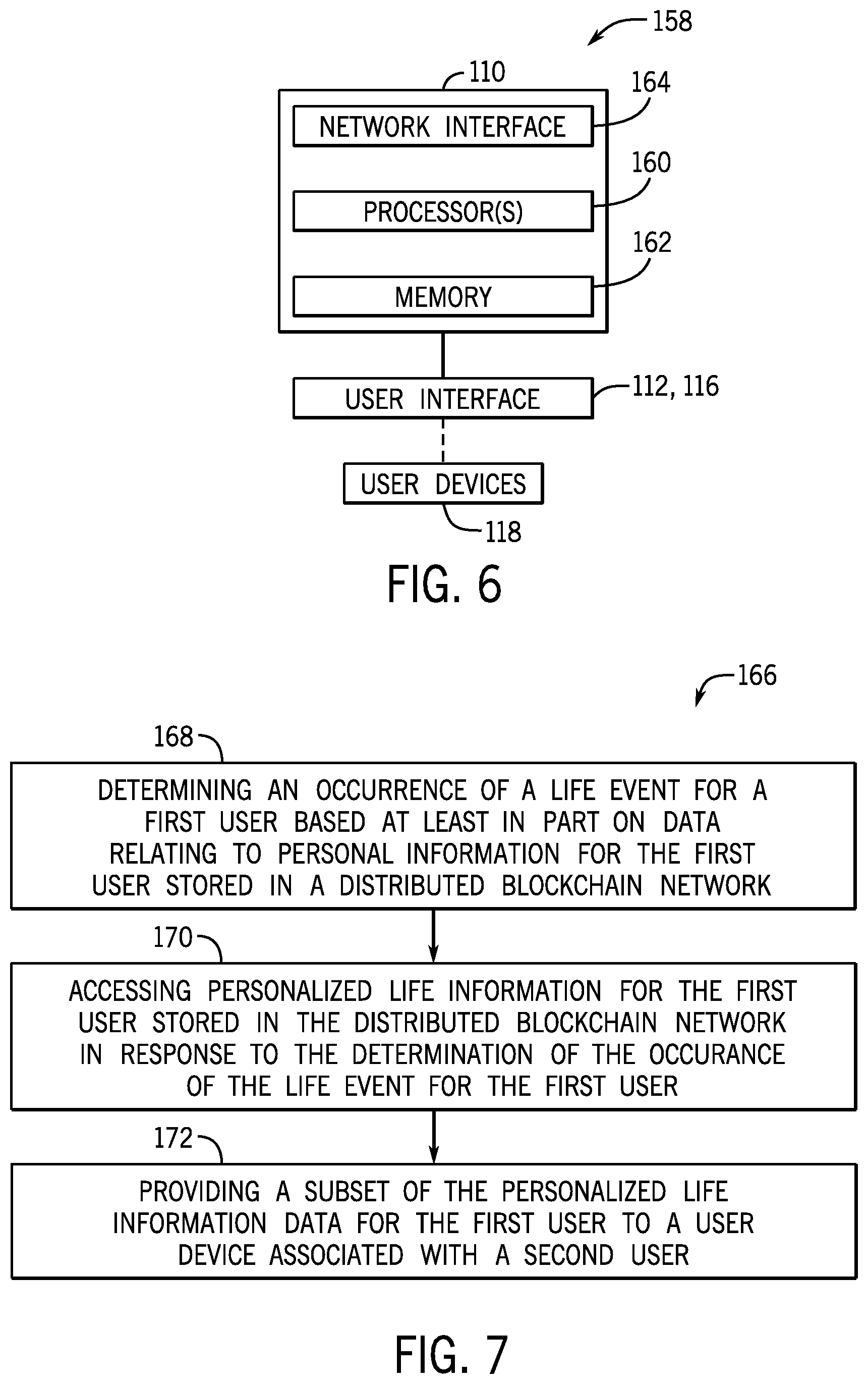 Patent US11782883 Figure 5 – Systems and methods for managing personalized life information