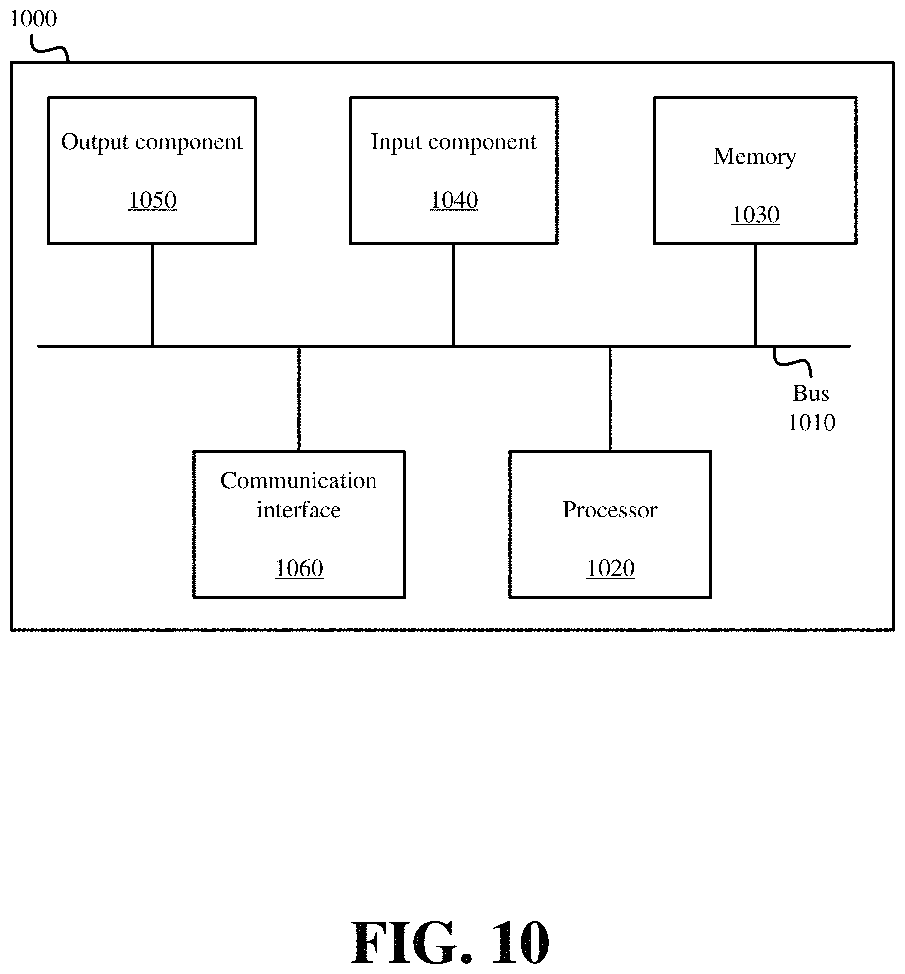 Patent US11782884 Figure 12 – Metadata-driven tiered storage