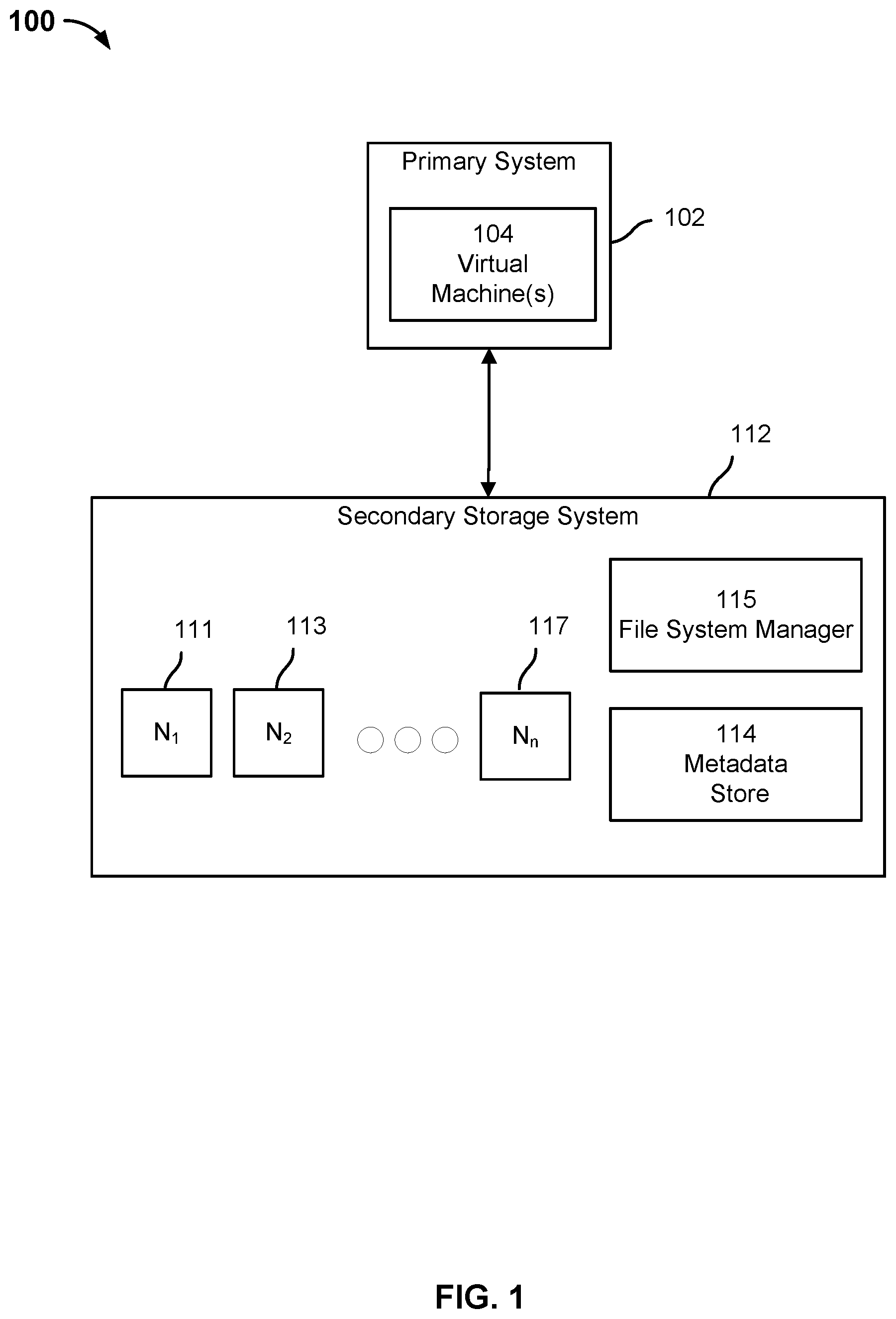 Patent US11782886 Figure 1 – Incremental virtual machine metadata extraction