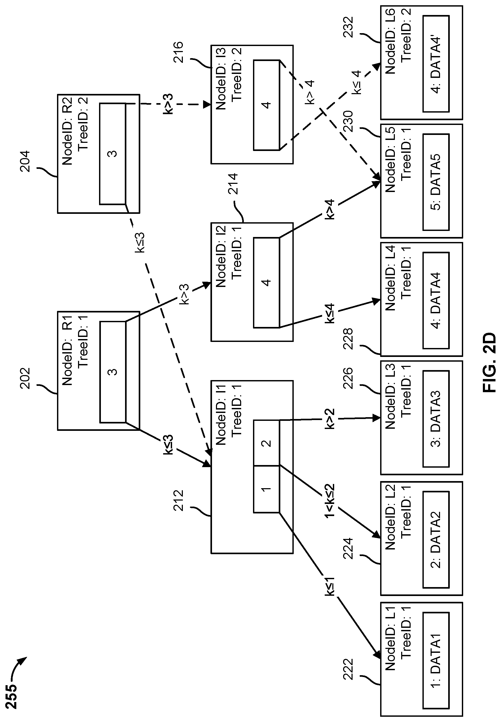 Patent US11782886 Figure 5 – Incremental virtual machine metadata extraction