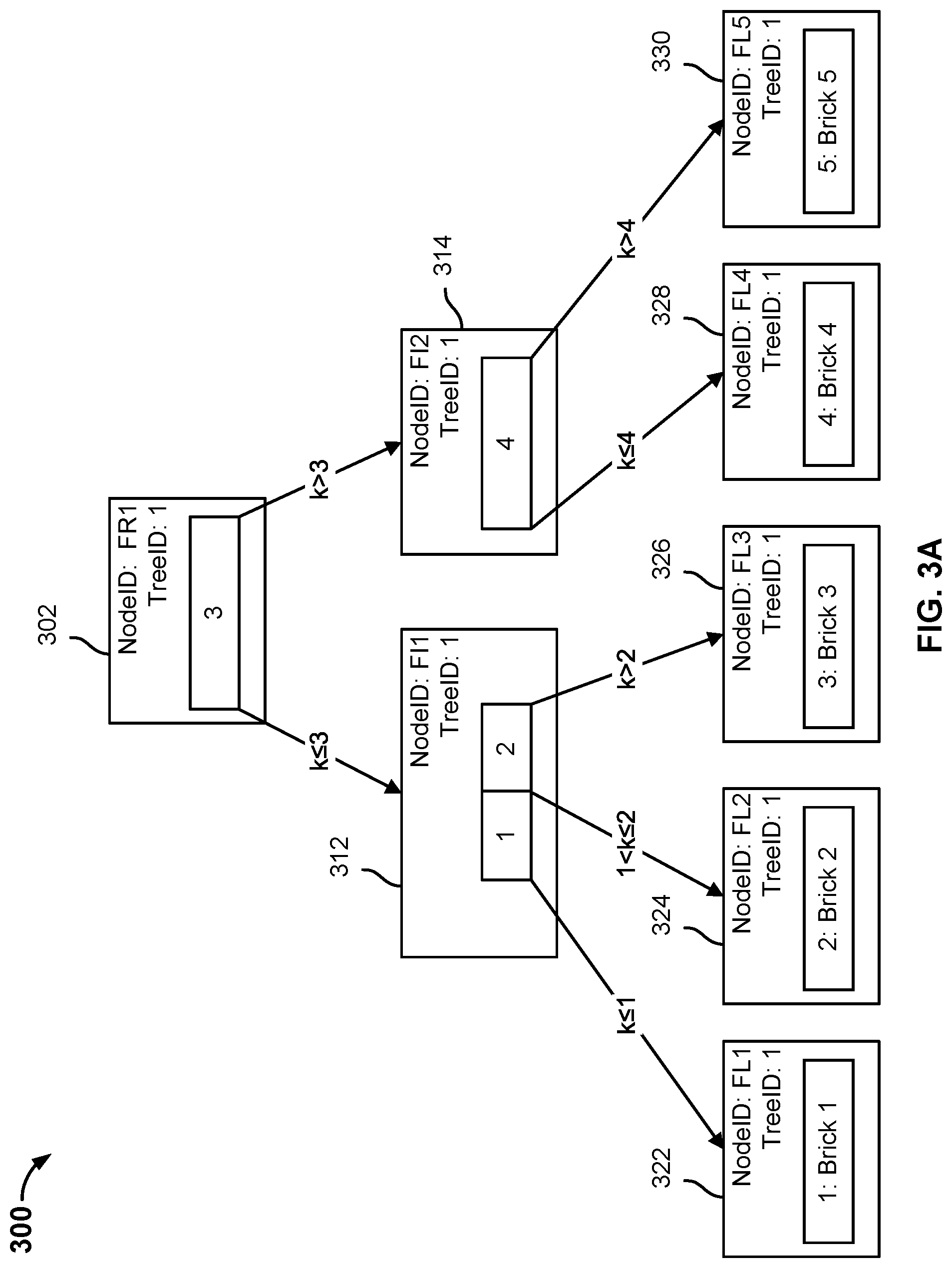 Patent US11782886 Figure 6 – Incremental virtual machine metadata extraction