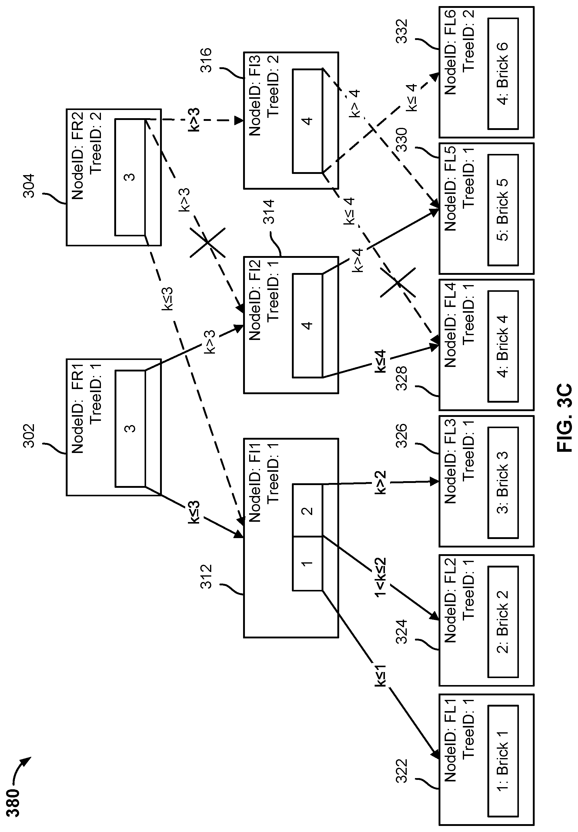 Patent US11782886 Figure 8 – Incremental virtual machine metadata extraction