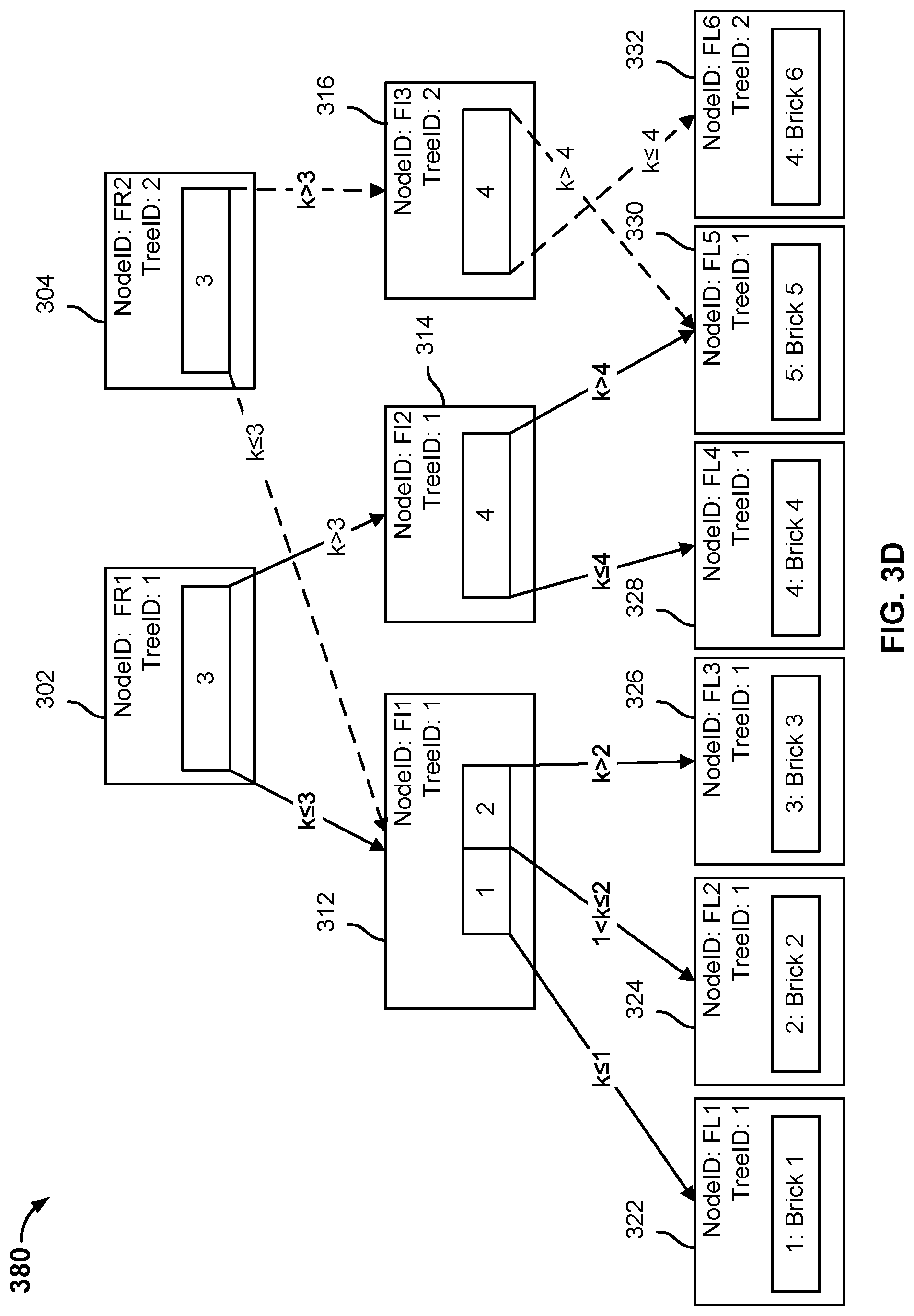 Patent US11782886 Figure 9 – Incremental virtual machine metadata extraction