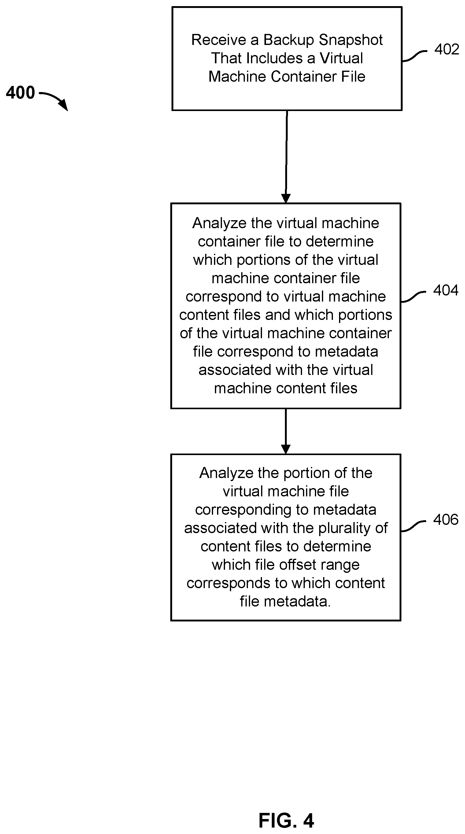 Patent US11782886 Figure 10 – Incremental virtual machine metadata extraction