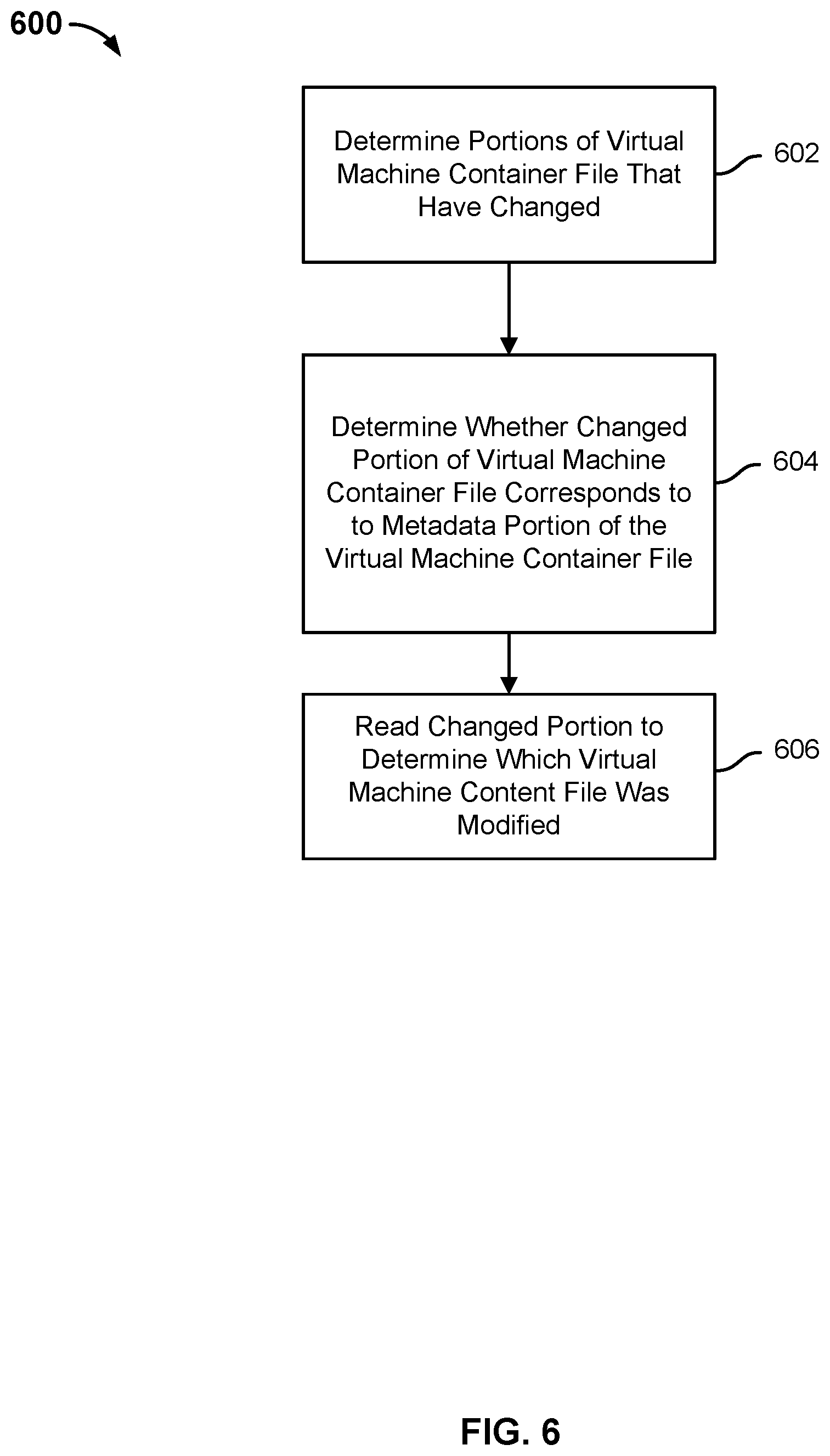 Patent US11782886 Figure 12 – Incremental virtual machine metadata extraction