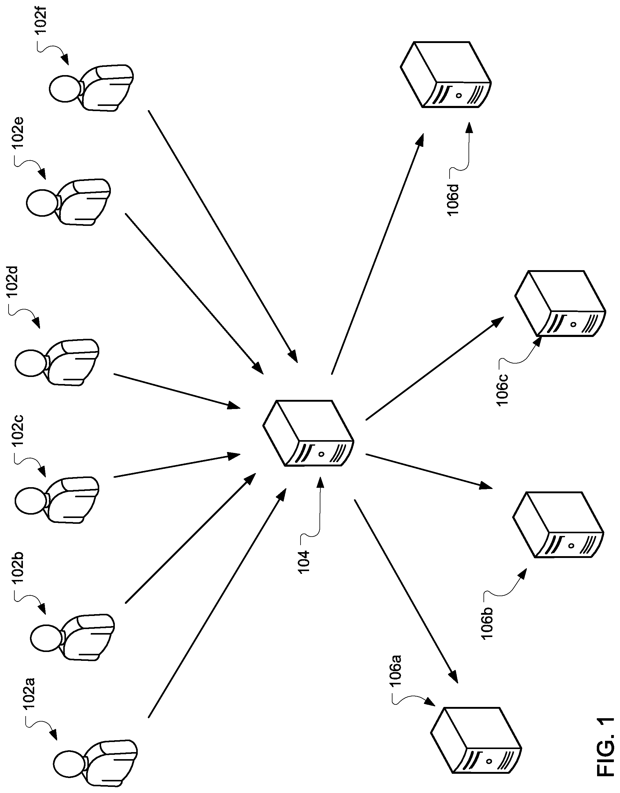 Patent US11782887 Figure 1 – Generating configuration files