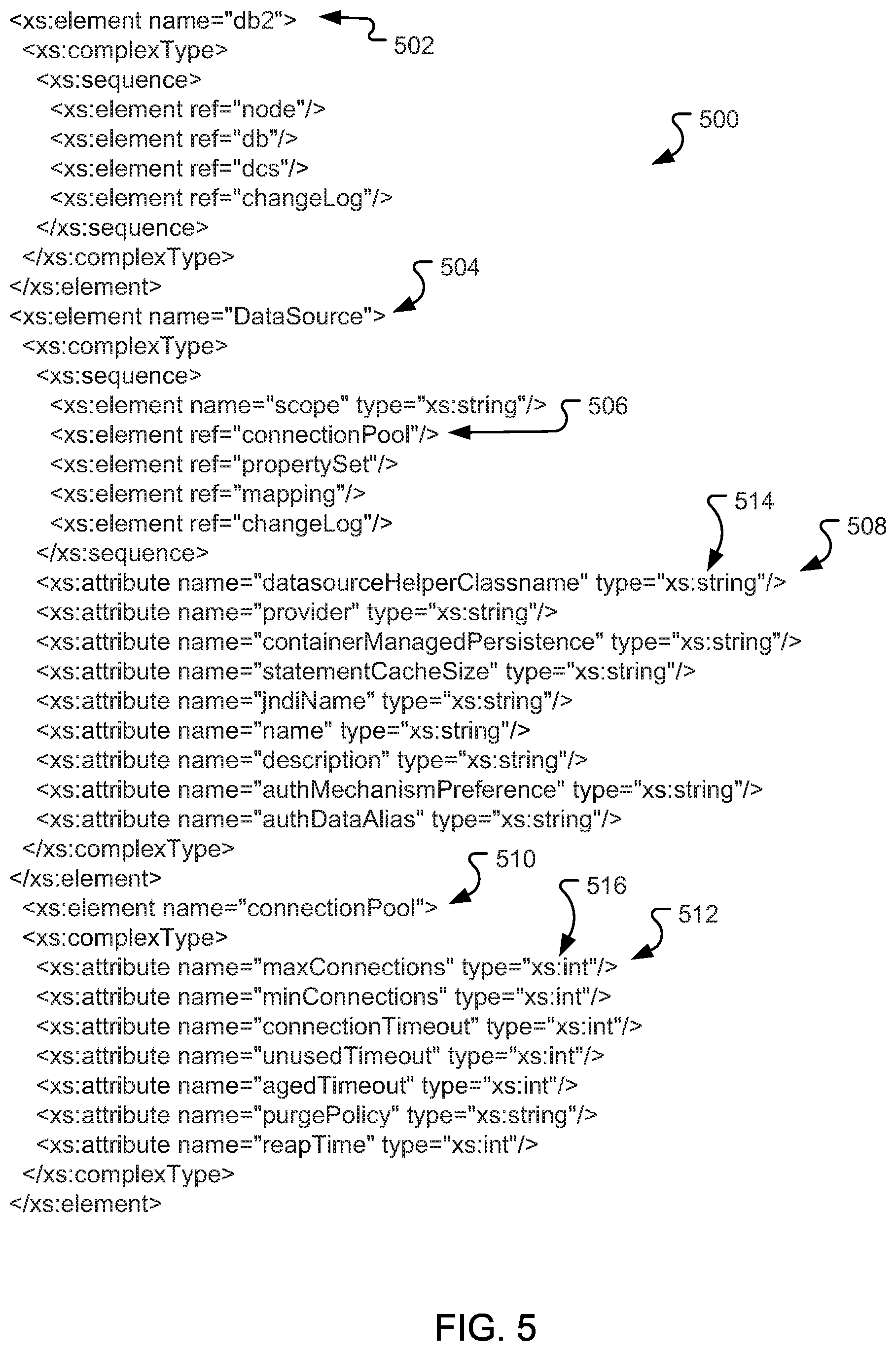 Patent US11782887 Figure 5 – Generating configuration files