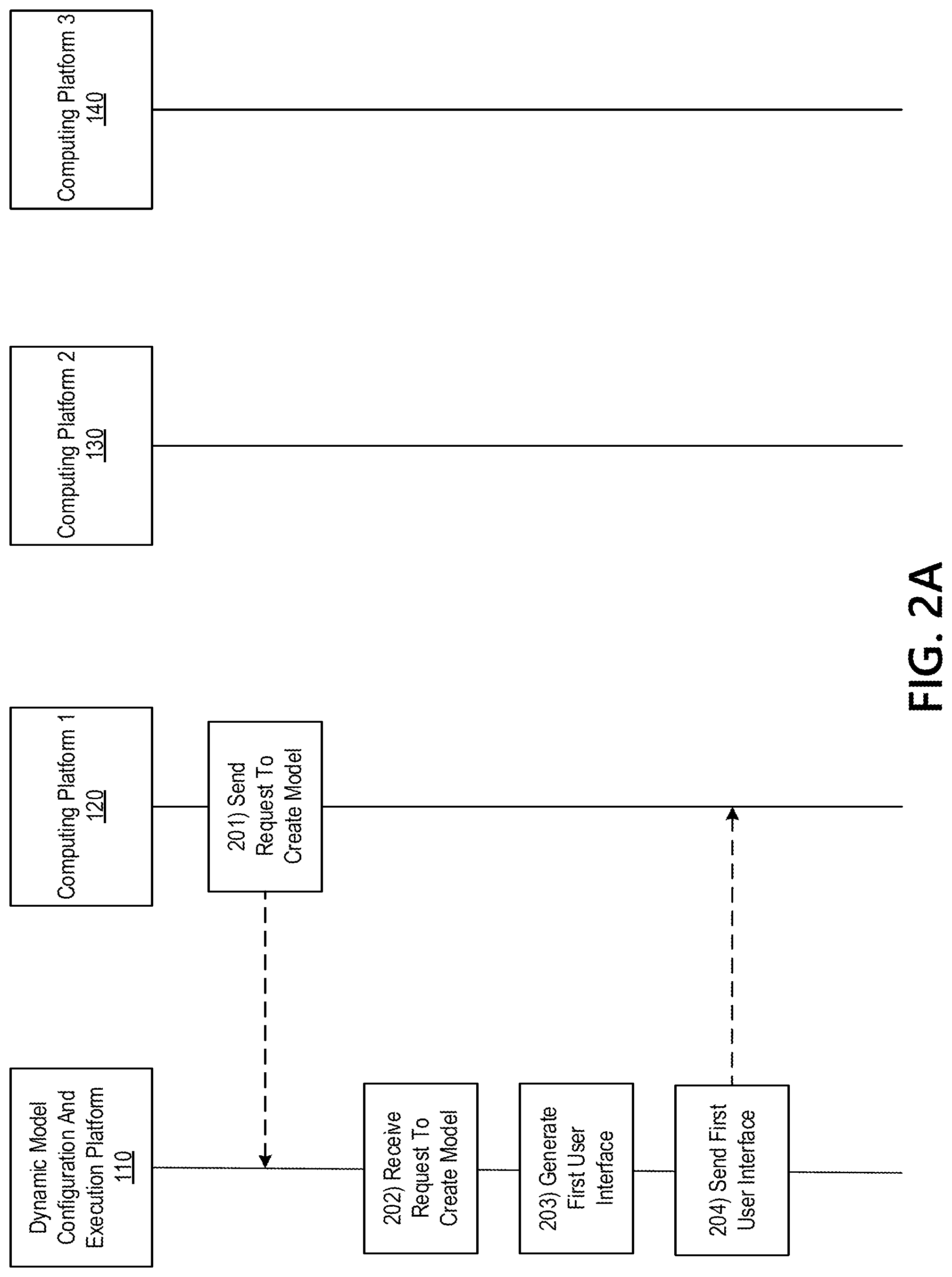 Patent US11782888 Figure 3 – Dynamic multi-platform model generation and deployment system