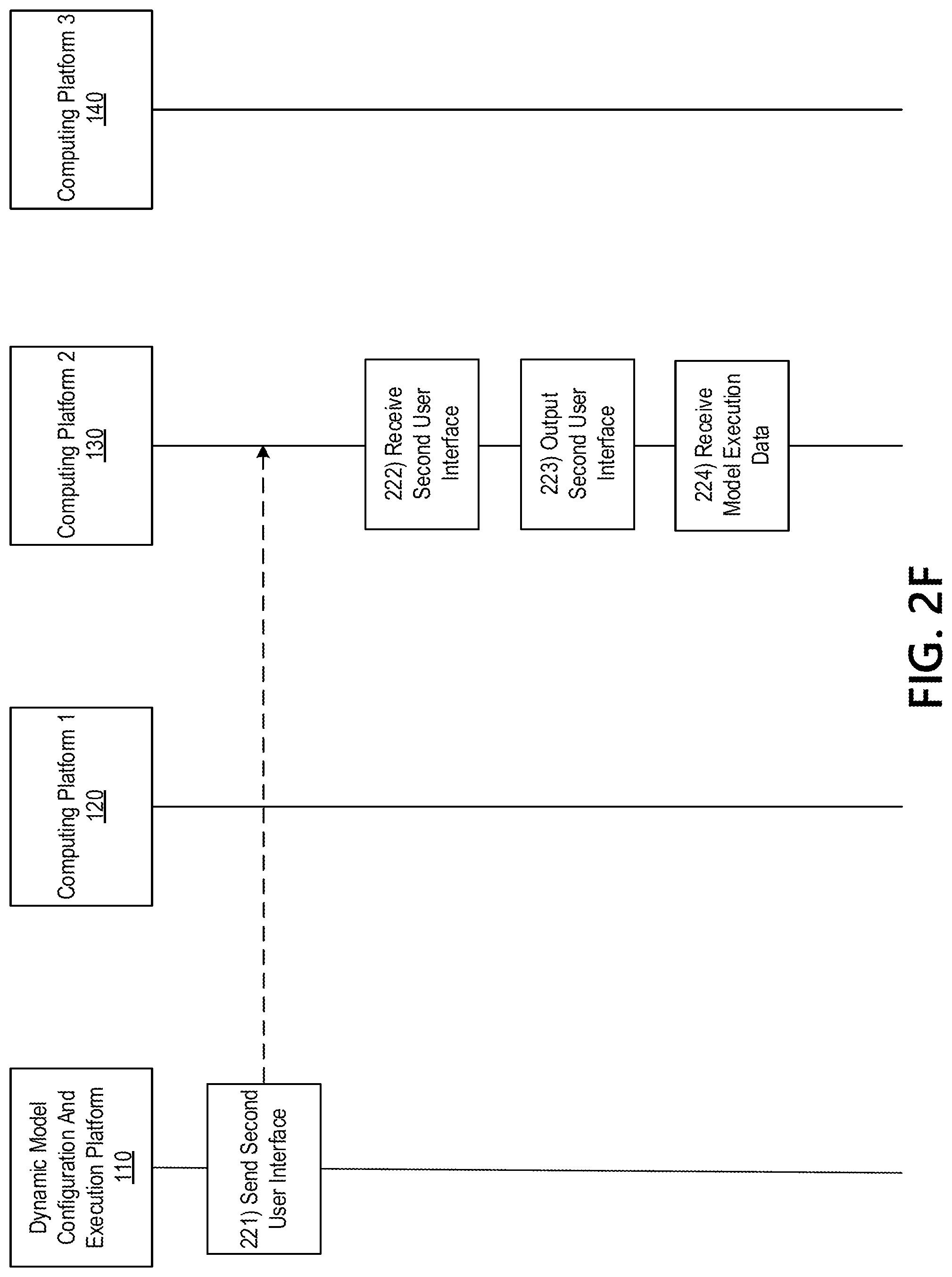 Patent US11782888 Figure 8 – Dynamic multi-platform model generation and deployment system