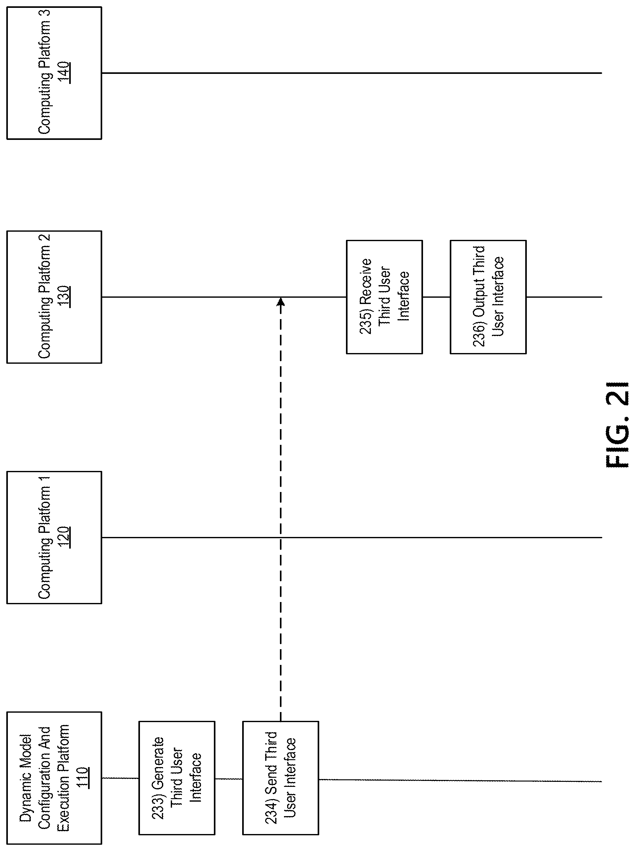 Patent US11782888 Figure 11 – Dynamic multi-platform model generation and deployment system