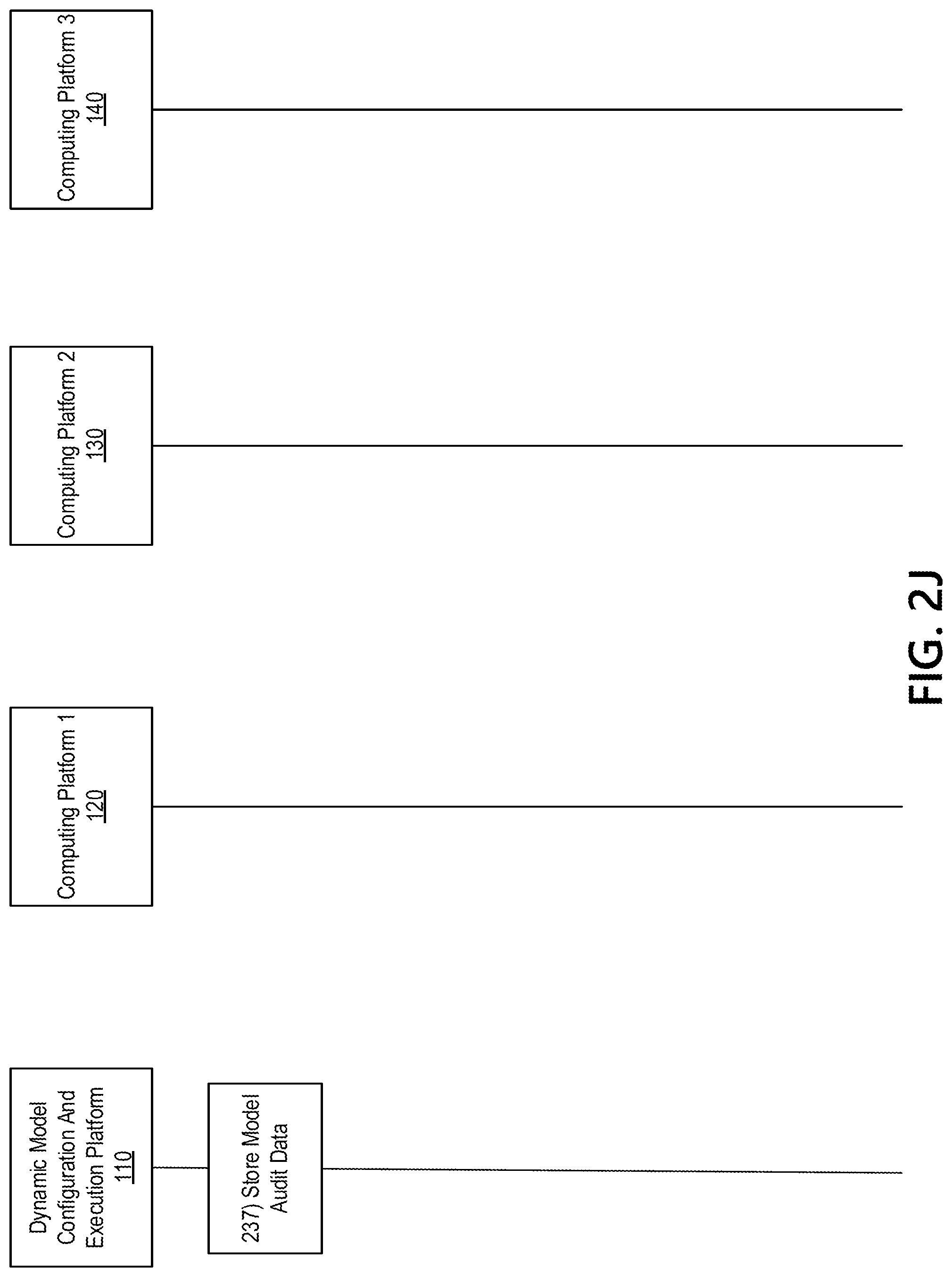 Patent US11782888 Figure 12 – Dynamic multi-platform model generation and deployment system
