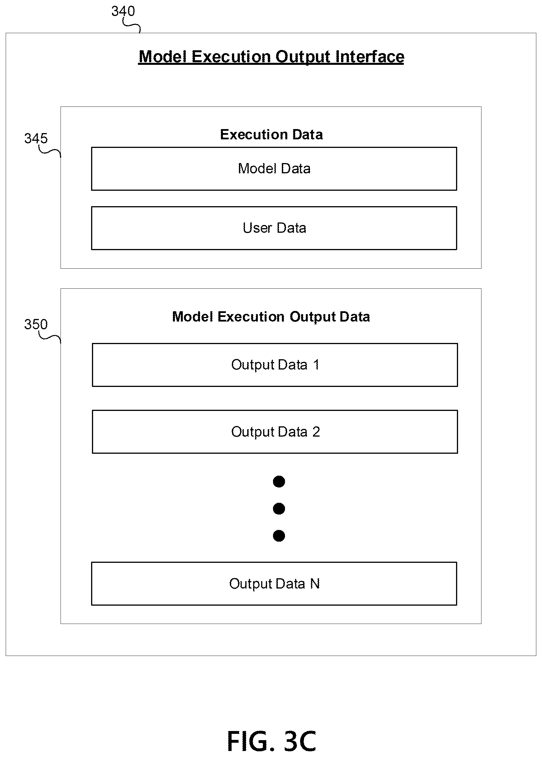Patent US11782888 Figure 15 – Dynamic multi-platform model generation and deployment system