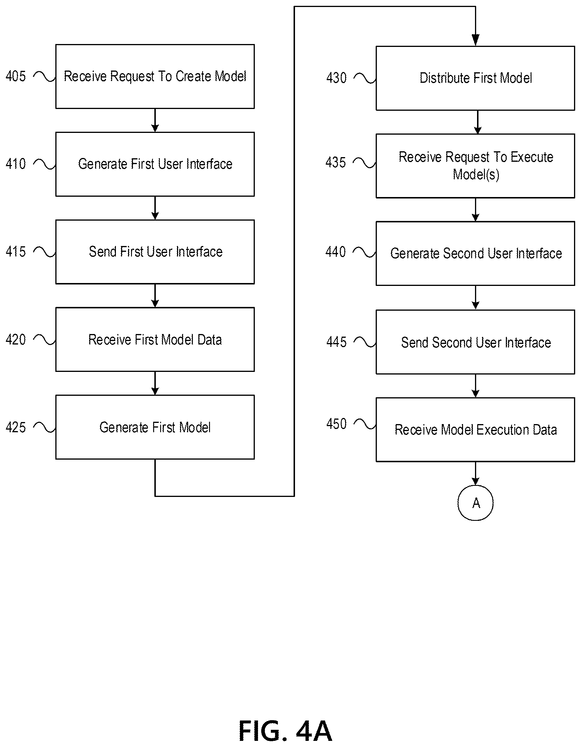 Patent US11782888 Figure 16 – Dynamic multi-platform model generation and deployment system