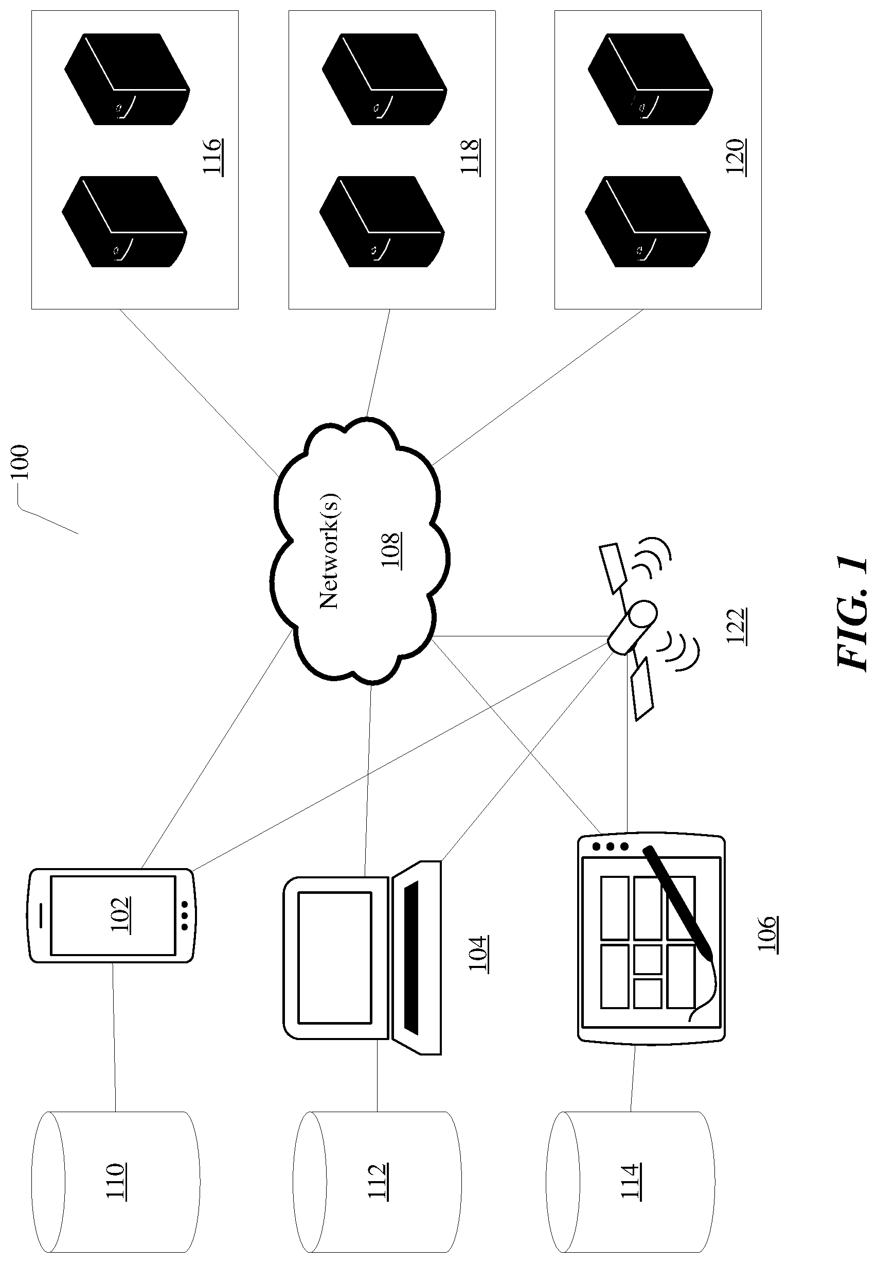 Patent US11782889 Figure 1 – Systems and methods for continuous data profiling
