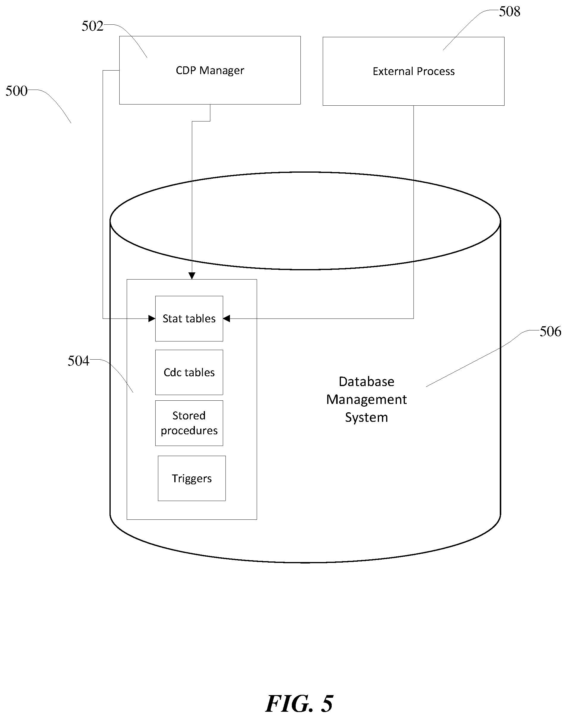Patent US11782889 Figure 5 – Systems and methods for continuous data profiling