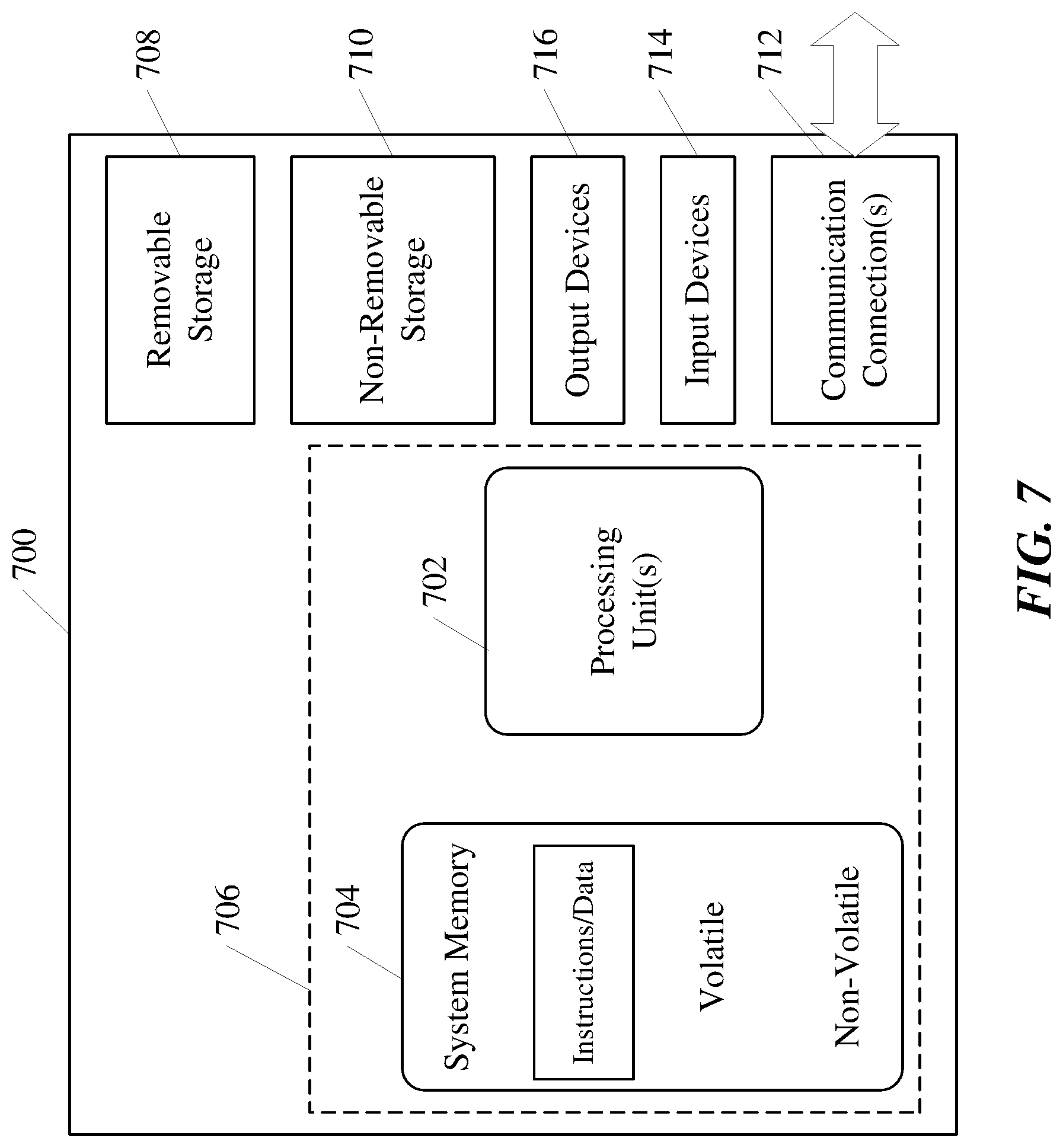 Patent US11782889 Figure 7 – Systems and methods for continuous data profiling