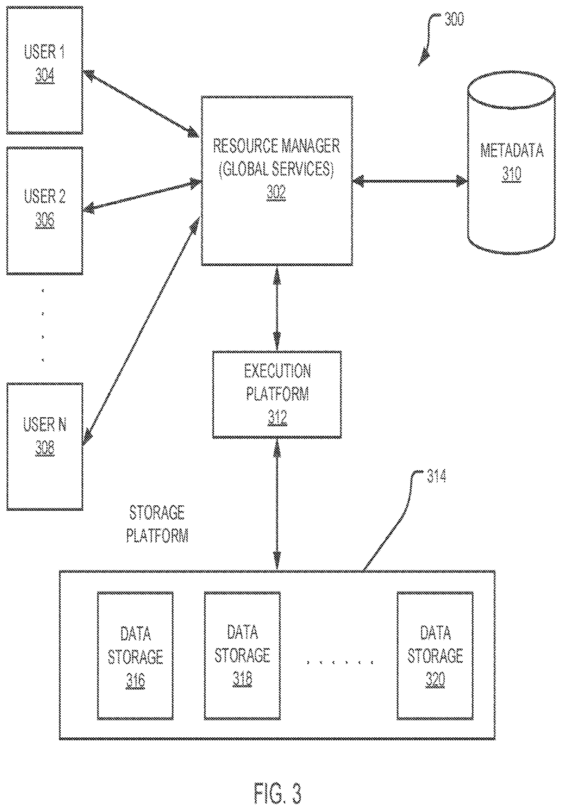 Patent US11782890 Figure 3 – Identification of optimal cloud resources for executing workloads