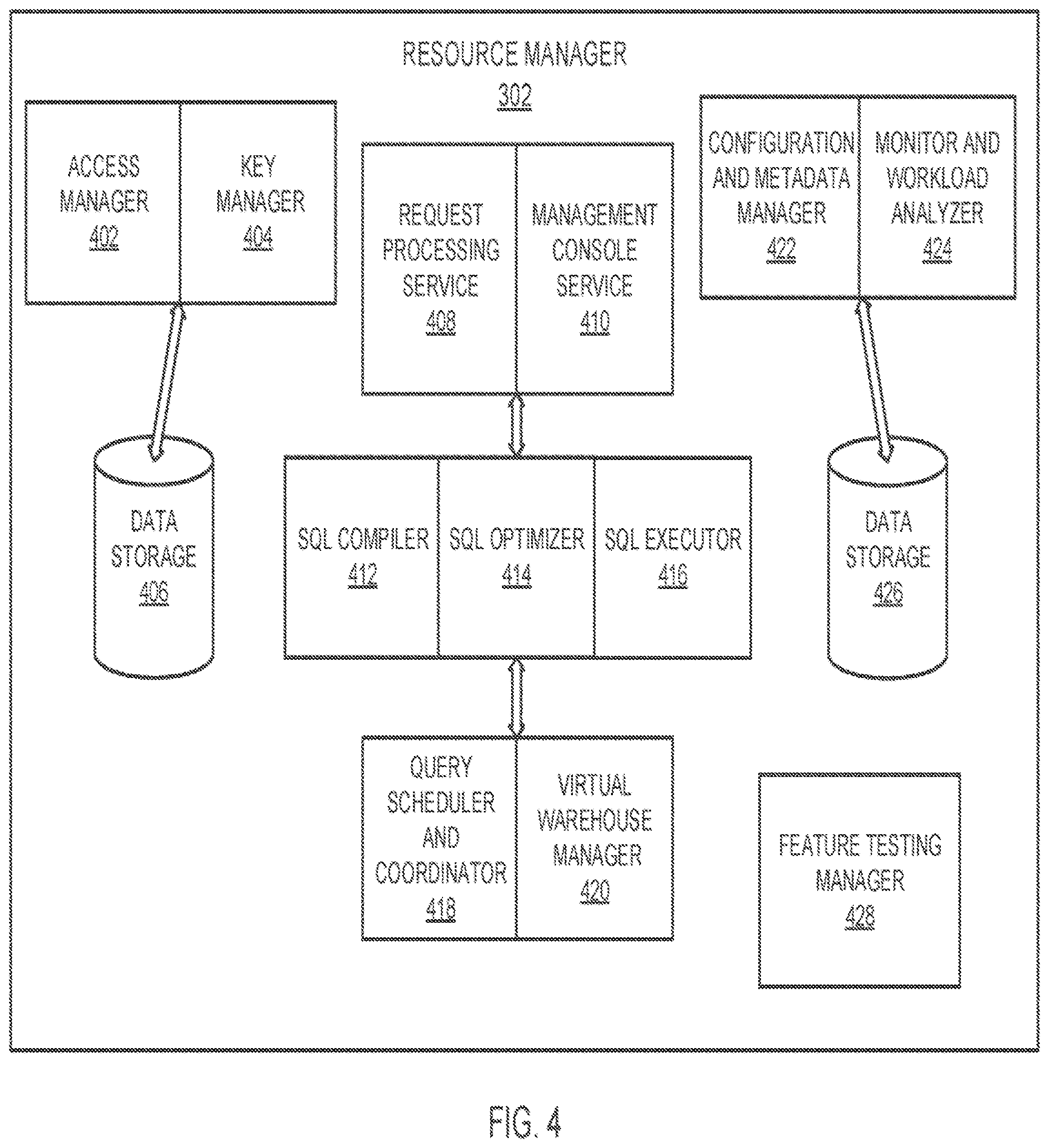 Patent US11782890 Figure 4 – Identification of optimal cloud resources for executing workloads