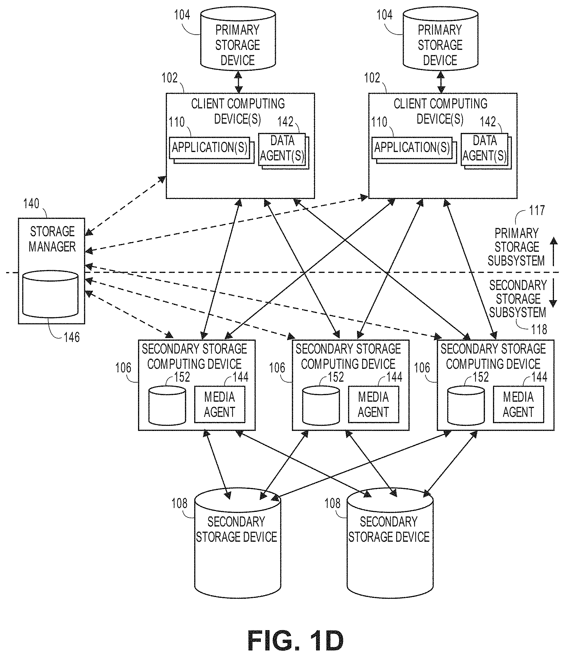 Patent US11782891 Figure 4 – Automated log-based remediation of an information management system