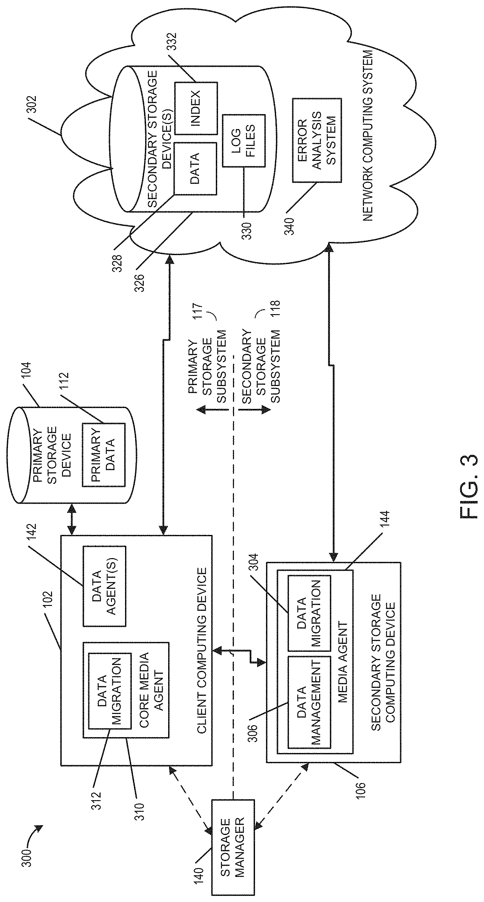 Patent US11782891 Figure 11 – Automated log-based remediation of an information management system